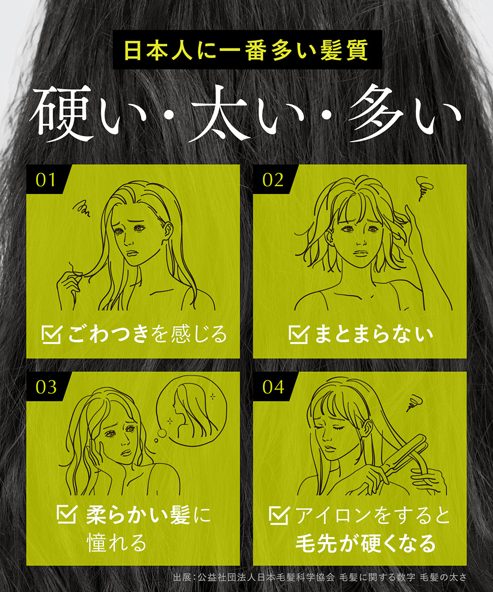 UNIPLEX ユニプレックス ボンドメルティライトシャンプー・ トリートメント 