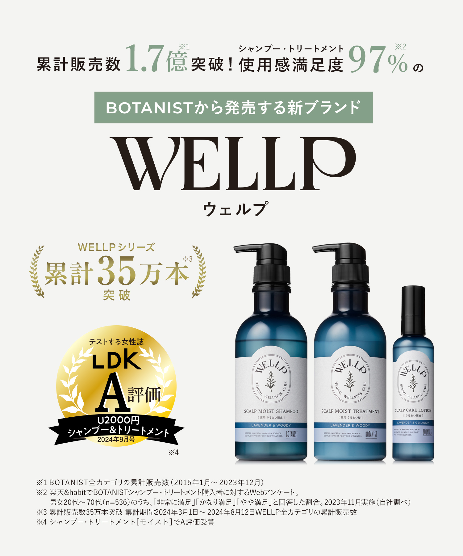 WELLP ウェルプ 薬用スカルプケアシャンプー/トリートメント【詰替】[医薬部外品]