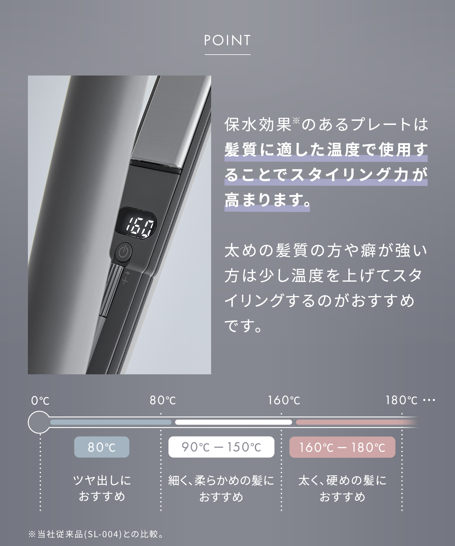 SALONIA サロニア スムースシャインヘアアイロン 