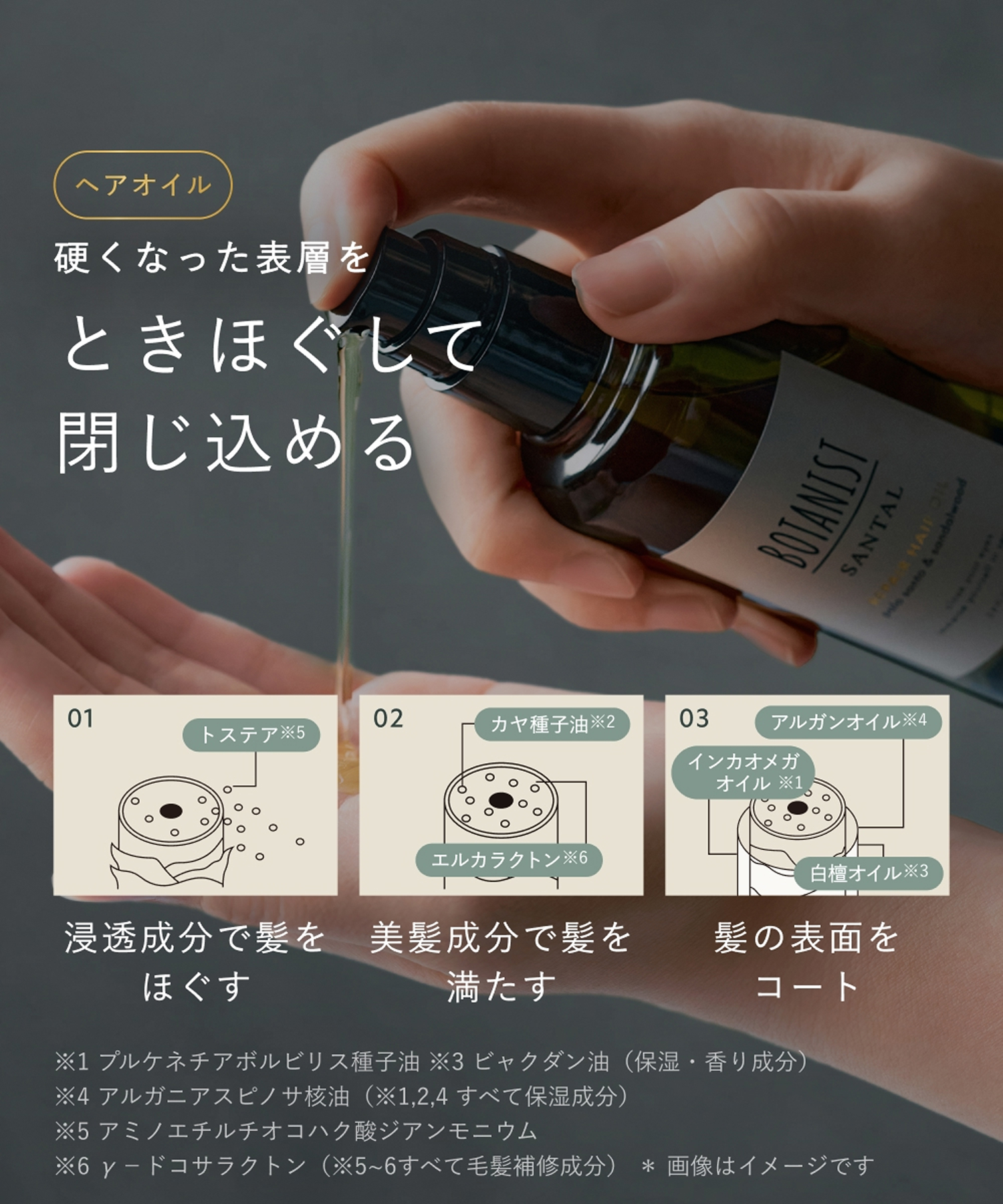 BOTANIST SANTAL ボタニスト サンタル 2026-2027年福袋 11点セット