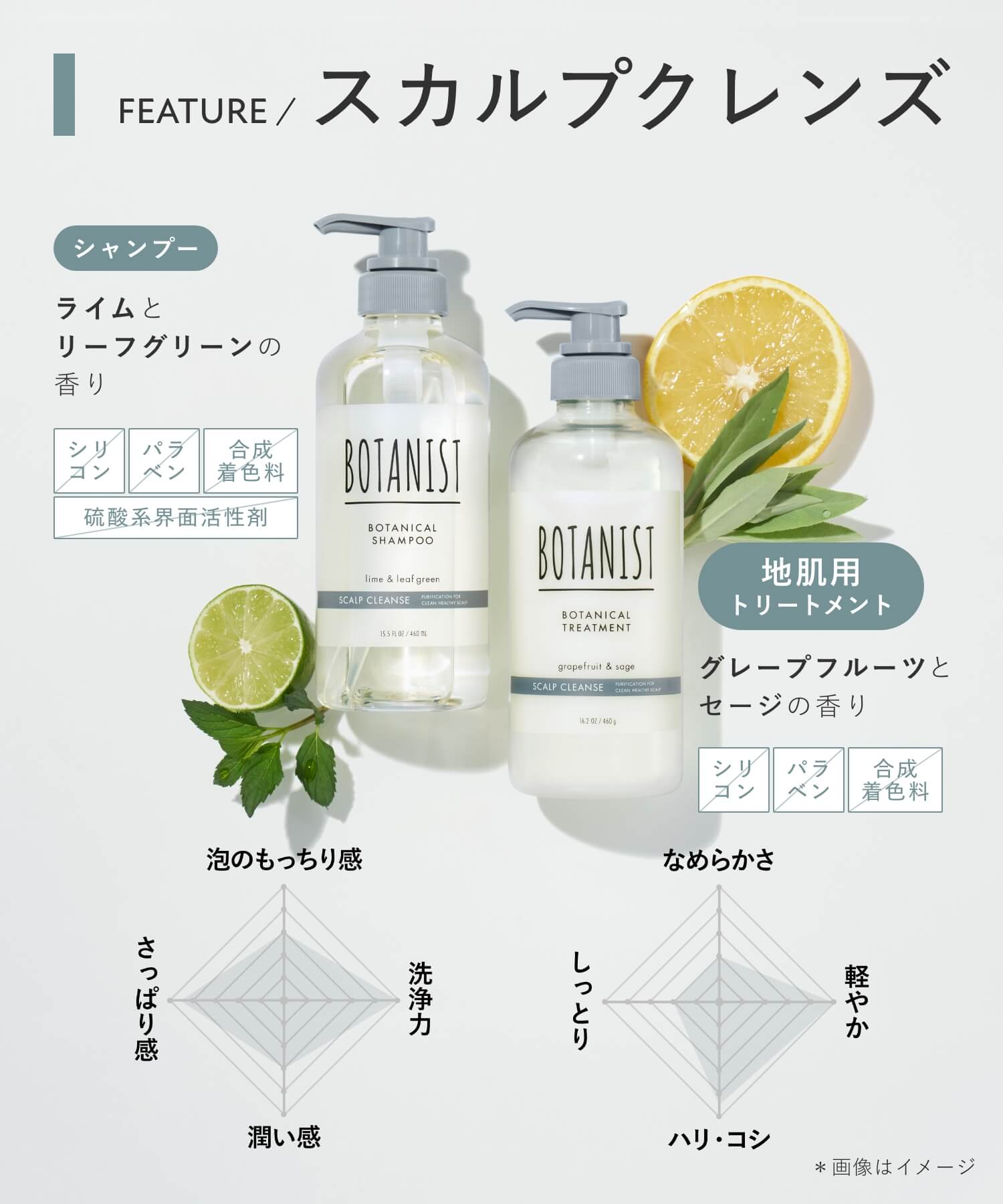 BOTANIST ボタニスト ボタニカルシャンプー・トリートメント