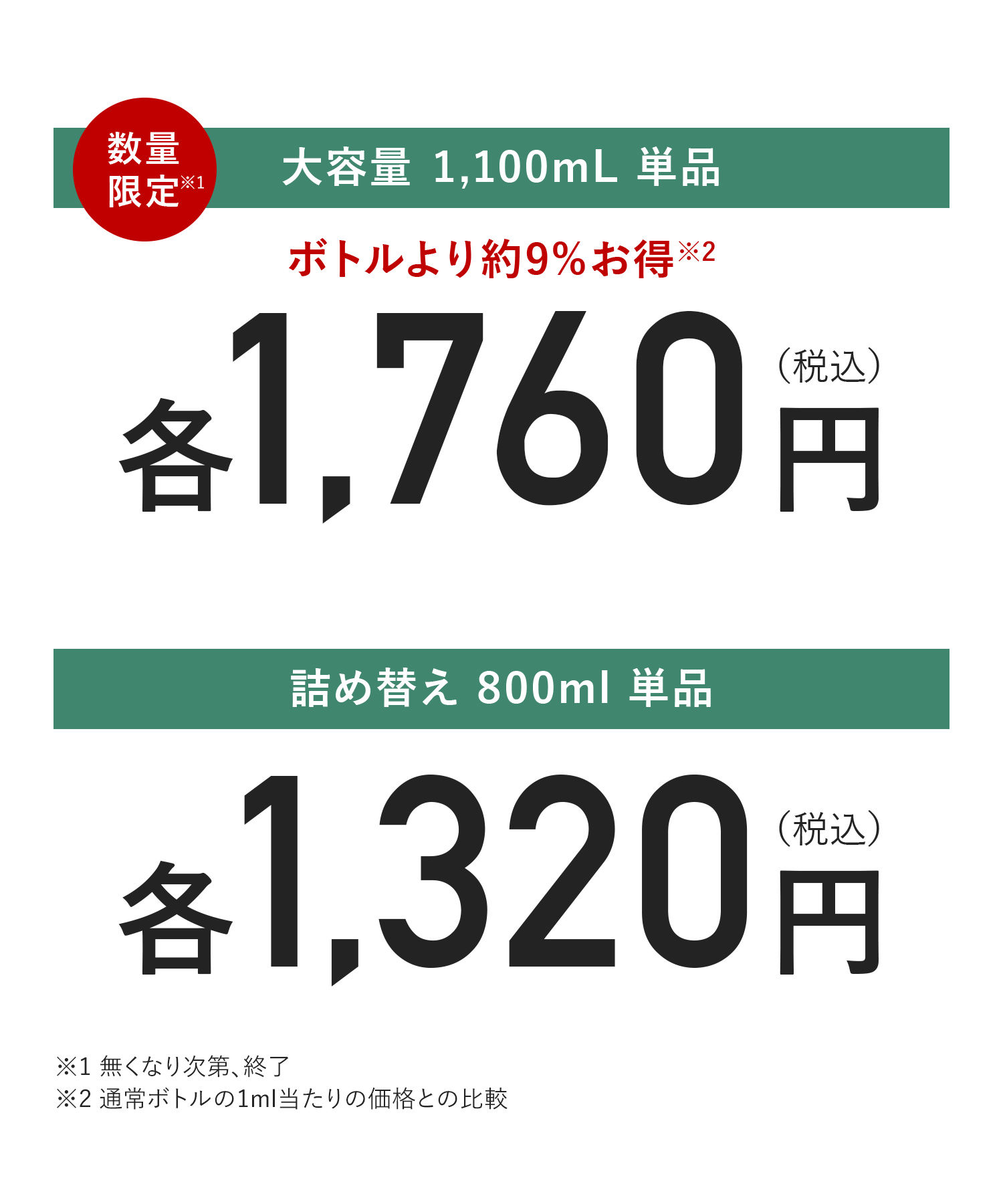 ReWEAR リウェア 再生柔軟剤  2.2倍大容量詰替