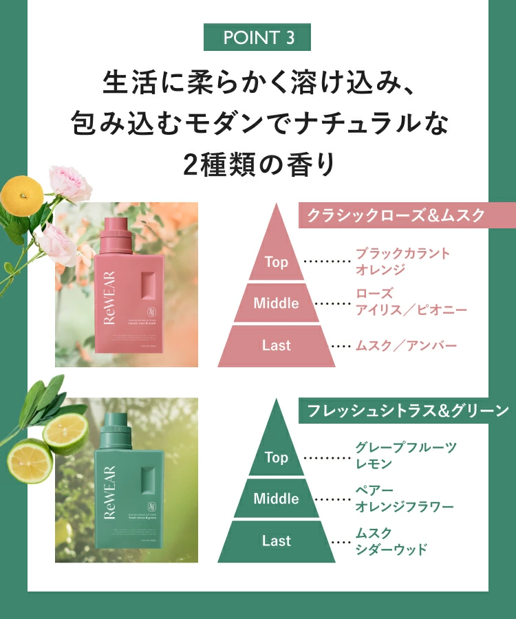 ReWEAR リウェア 再生クリーニングブースター・再生柔軟剤  ２点セット