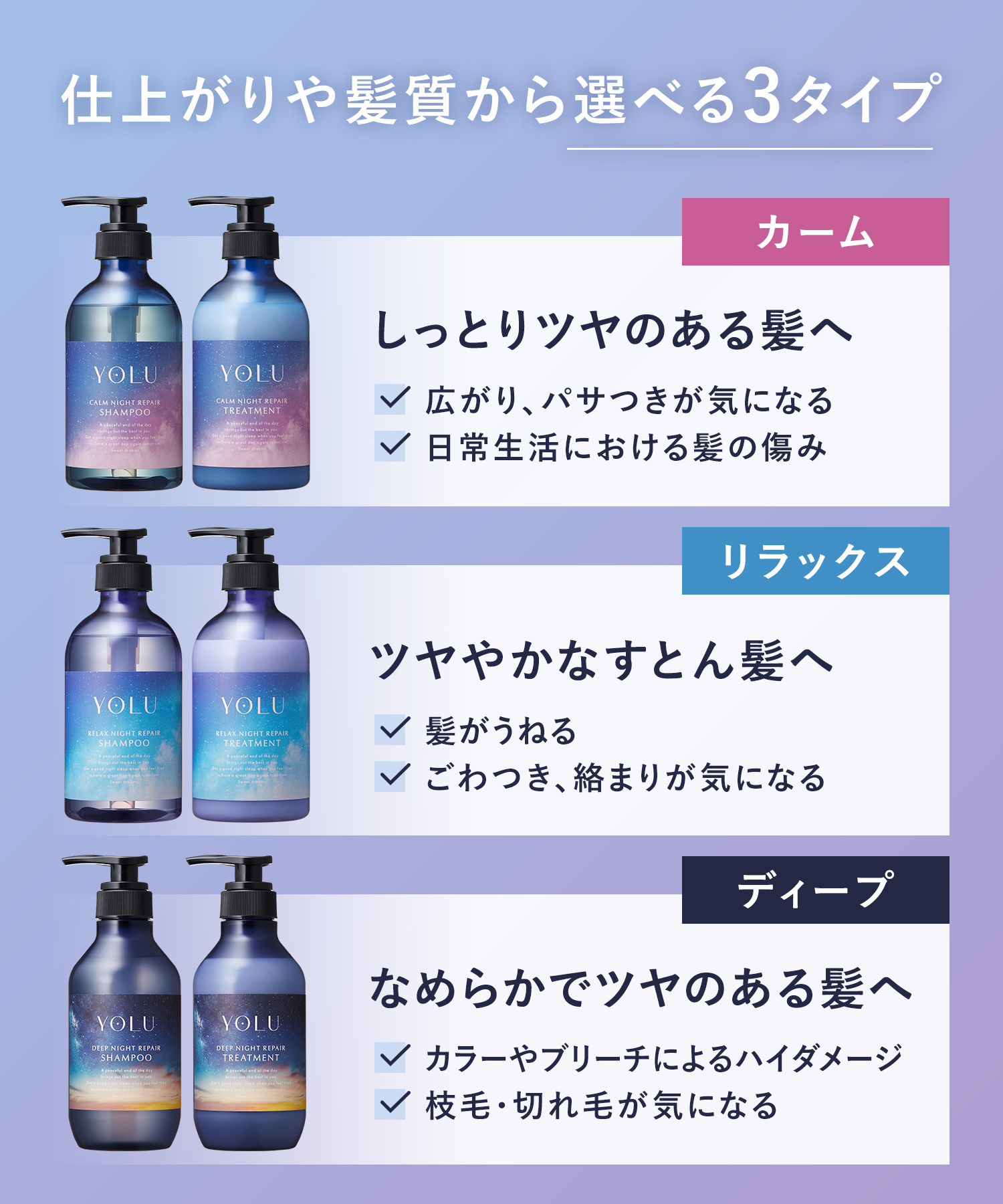 ヨルディープナイトリペアシャンプー詰替3袋とトリートメント詰替7袋のセット 送料無料】YOLU(ヨル）ディープナイトリペアシャンプー