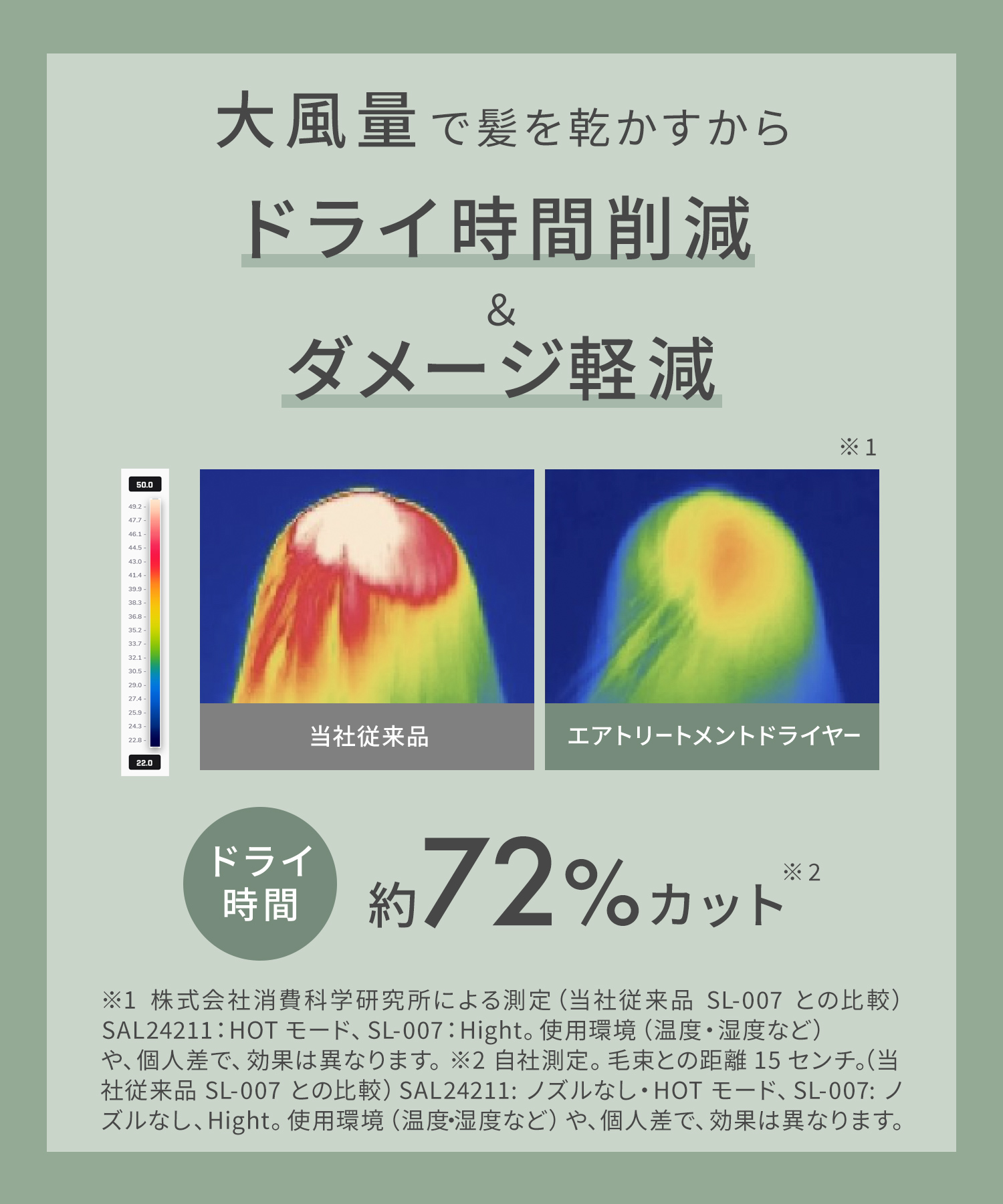 SALONIA サロニア エアトリートメントドライヤー 