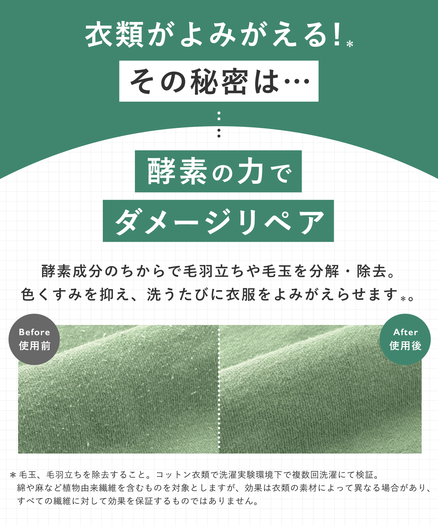 ReWEAR リウェア 再生柔軟剤 2点セット