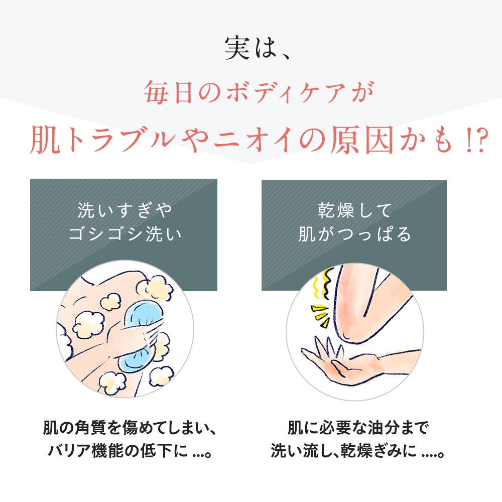DROAS ドロアス クレイボディウォッシュ