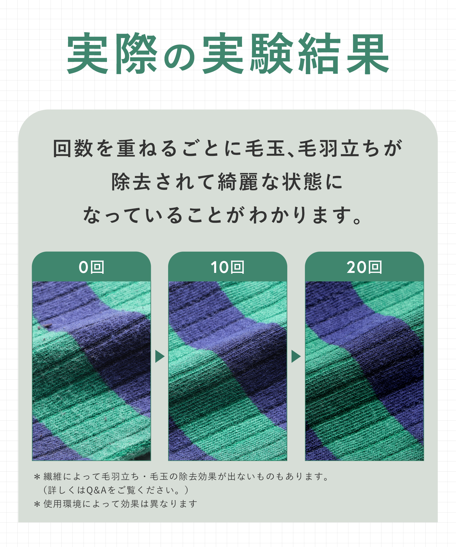 ReWEAR リウェア 再生柔軟剤 2点セット