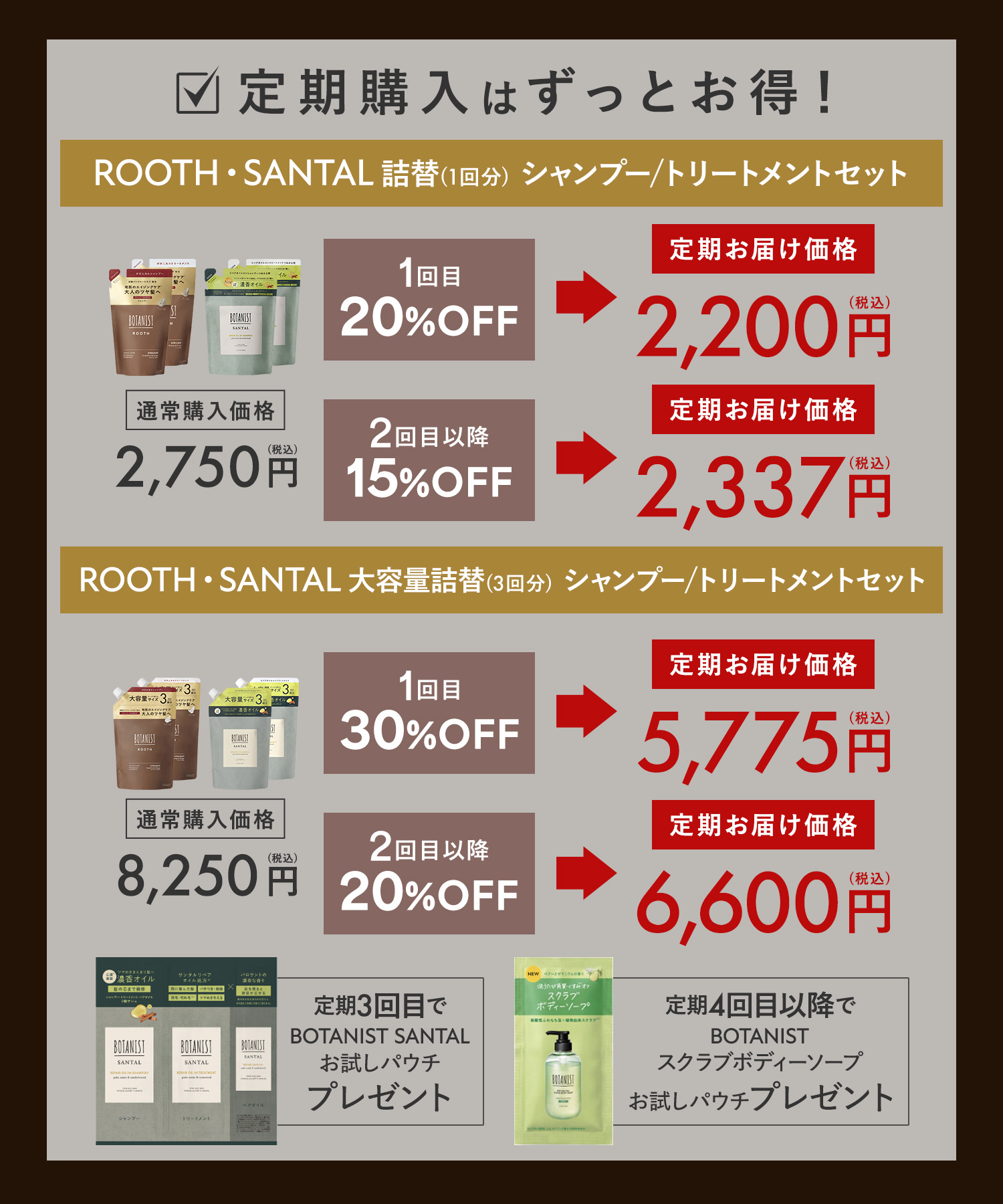 【定期】BOTANIST ボタニスト ボタニカルシャンプー・トリートメント大容量詰替（プレミアム）＜セットのみ＞