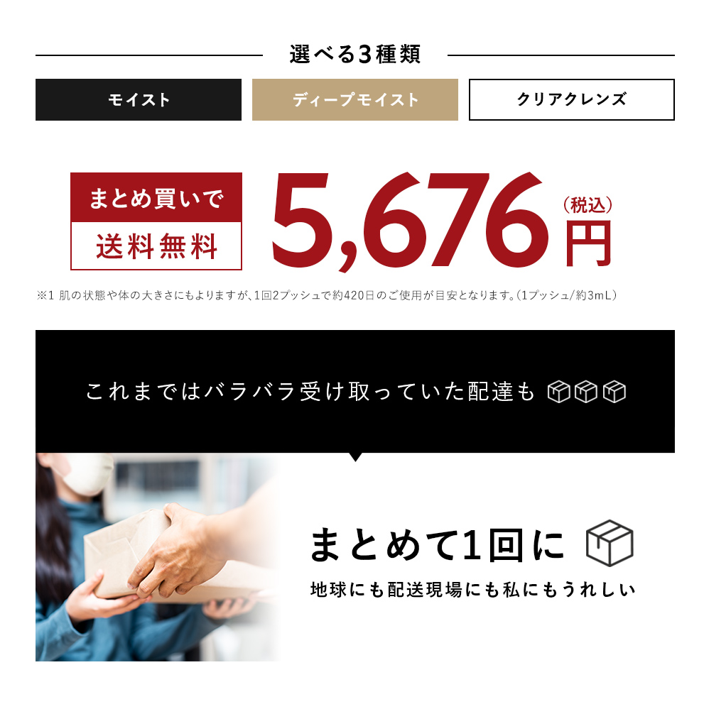 BOTANIST ボタニスト ボタニカルボディーソープ  詰替 ６点セット