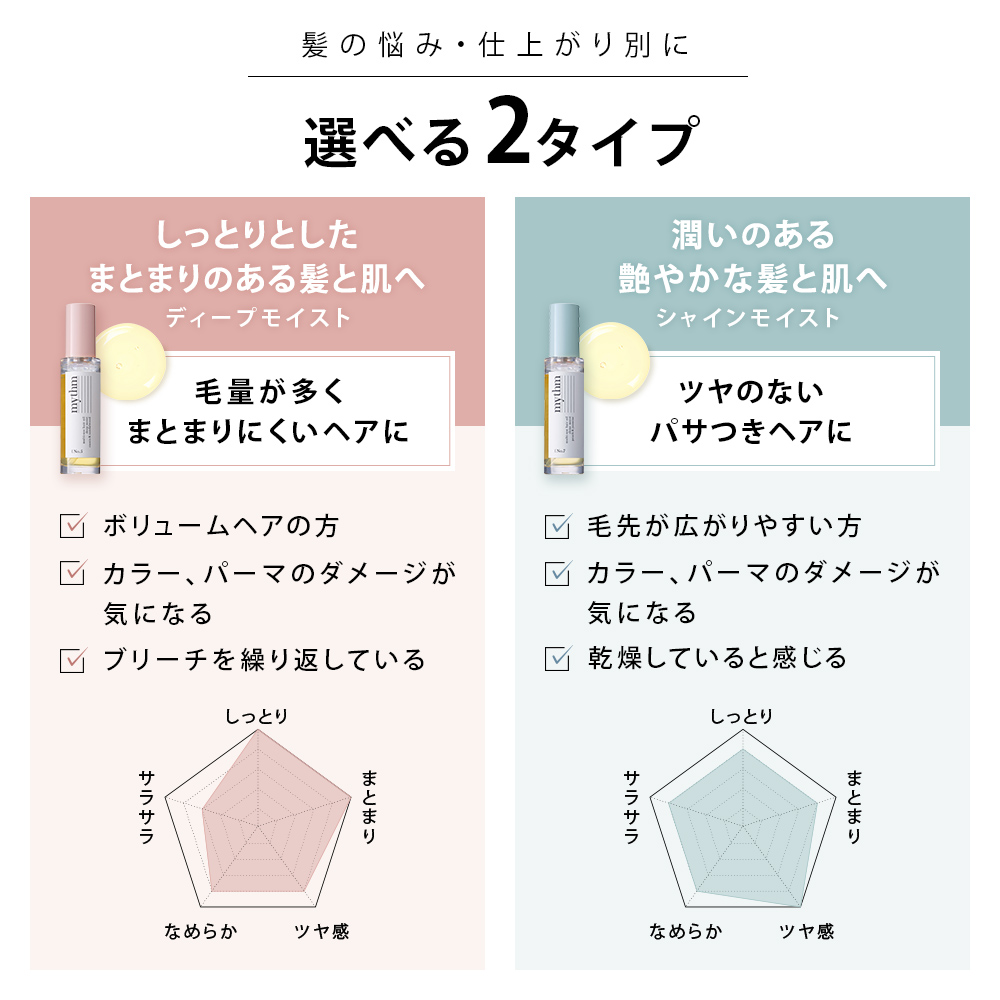 mythm ミズム マルチユースヘアオイル