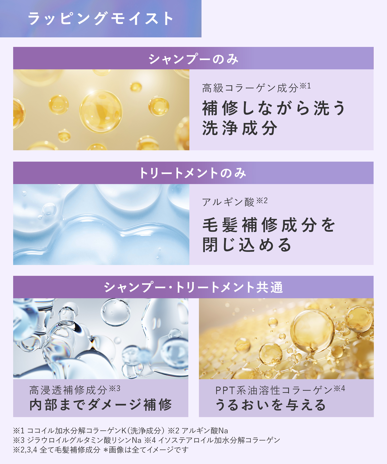 Qurap キュラップ ラッピングモイストシャンプー・トリートメント ３倍大容量詰替