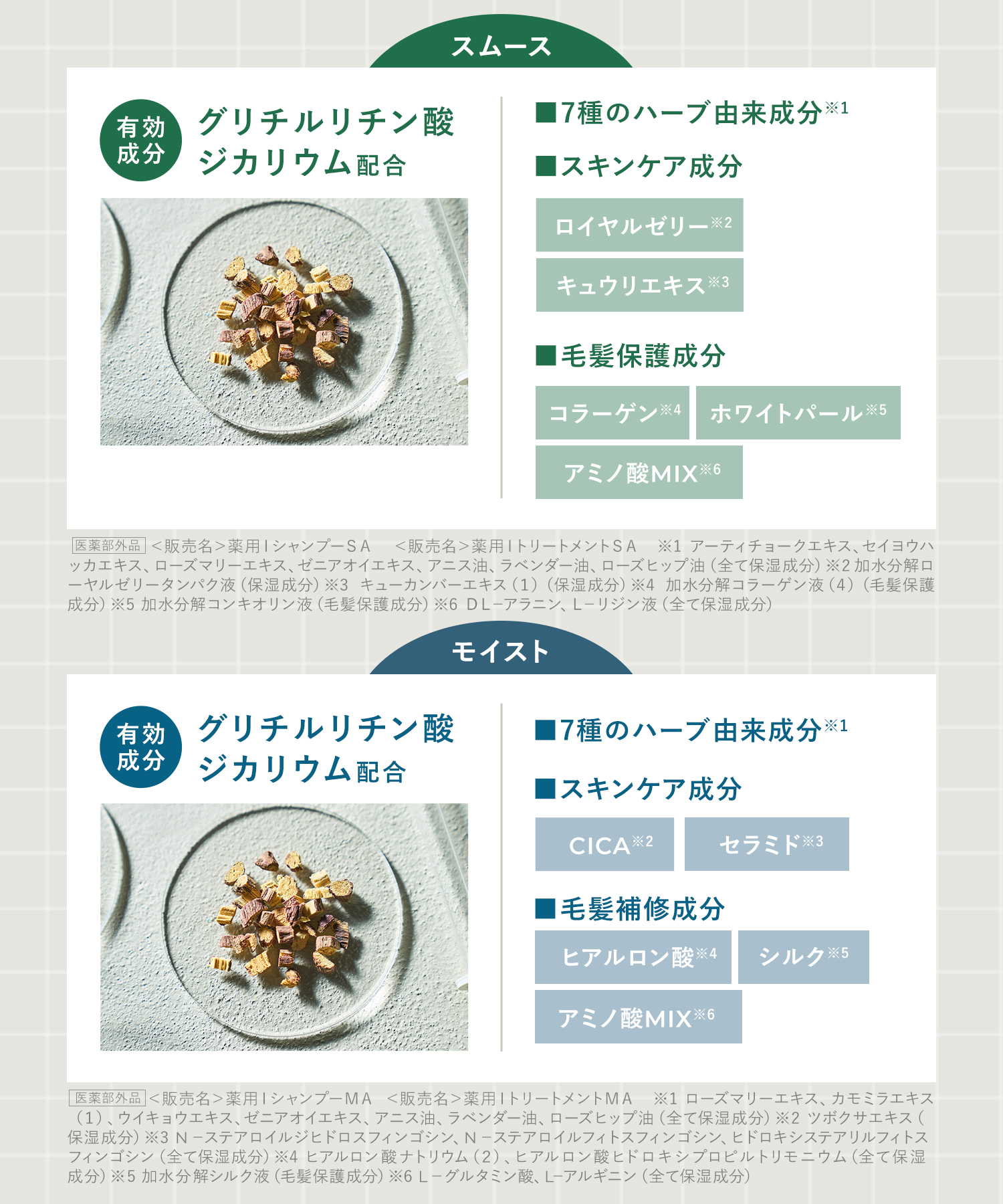 WELLP ウェルプ 薬用スカルプケアシャンプー/トリートメント【詰替】[医薬部外品]