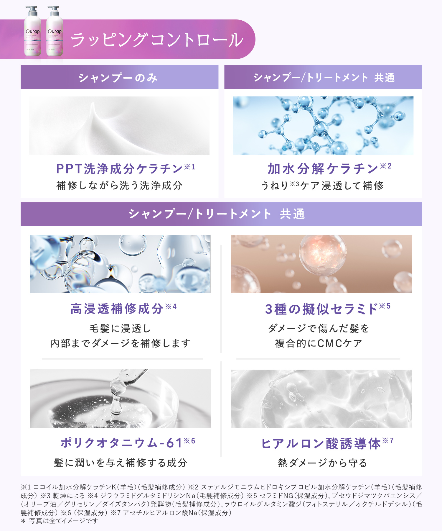 Qurap キュラップ ラッピングモイストシャンプー・トリートメント 詰替