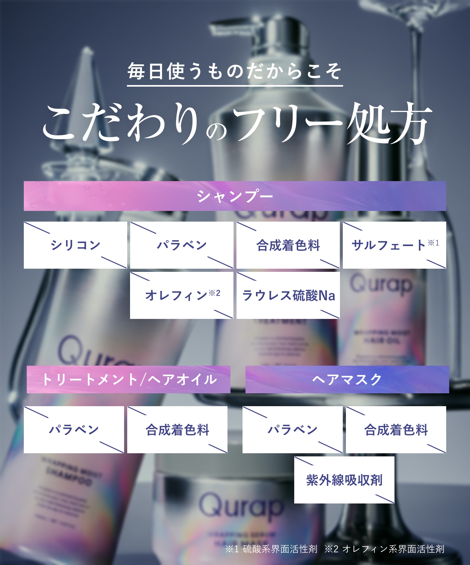 【リニューアル】Qurap キュラップ ラッピングモイストシャンプー