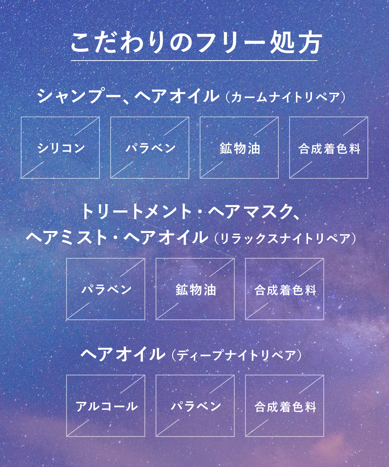 【2026年春限定】YOLU ヨル トリーツスプリング ナイトリペアヘアオイル