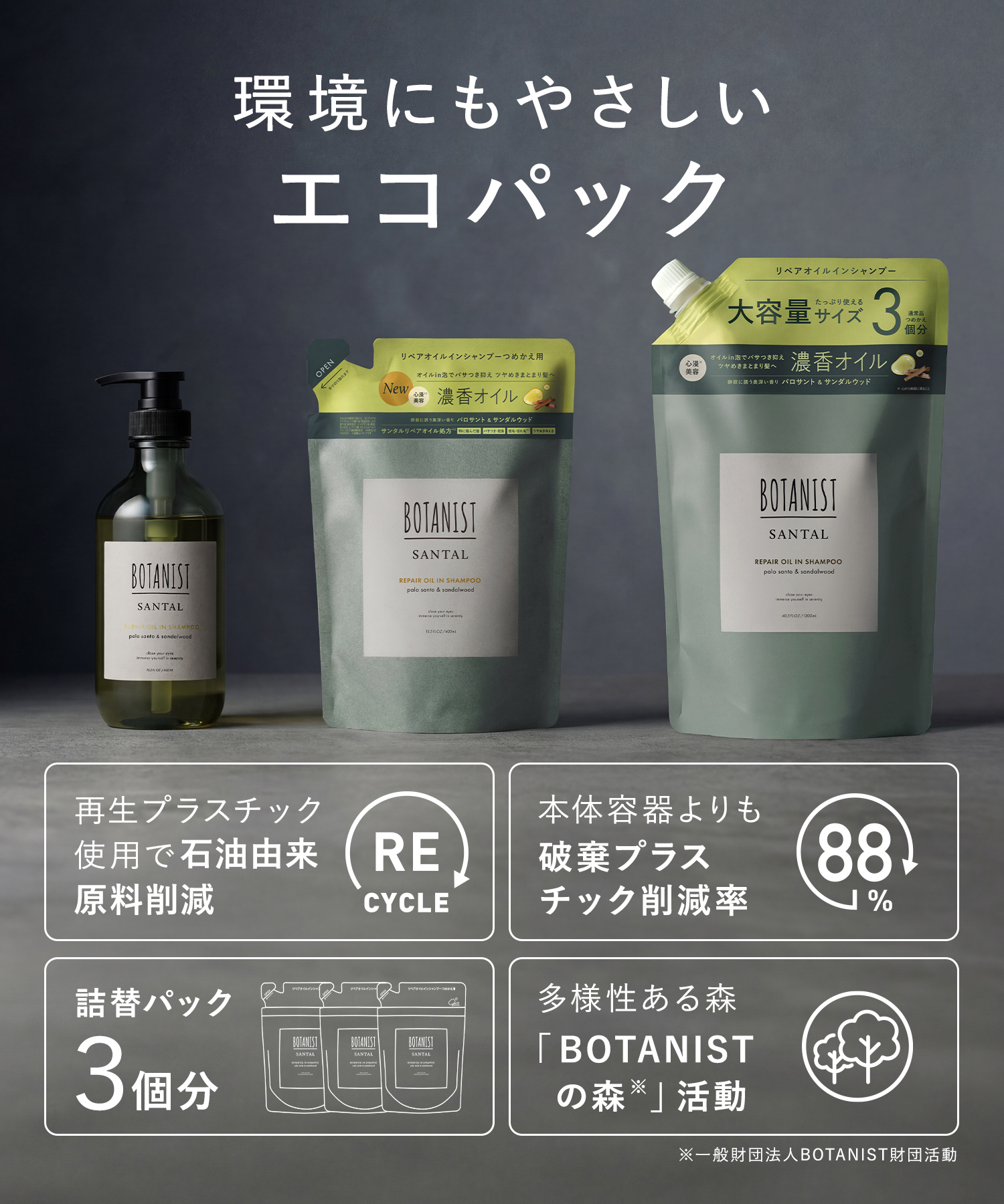 BOTANIST ボタニスト サンタル オイルリペアシャンプー・トリートメント 3倍大容量詰替