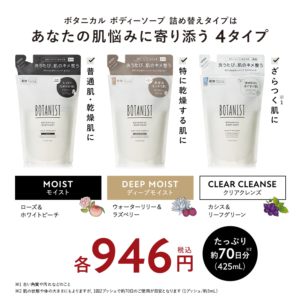 BOTANIST ボタニスト ボタニカルボディーソープ  詰替