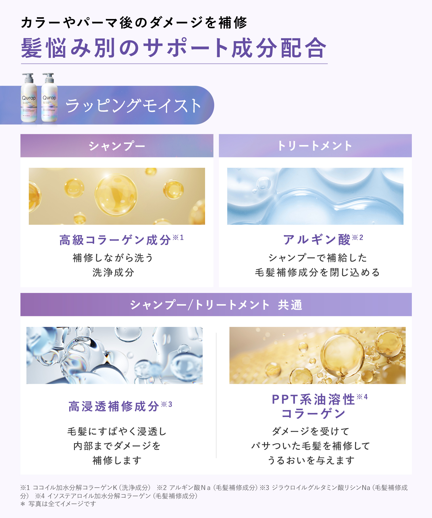 Qurap キュラップ ラッピングモイストシャンプー・トリートメント 詰替