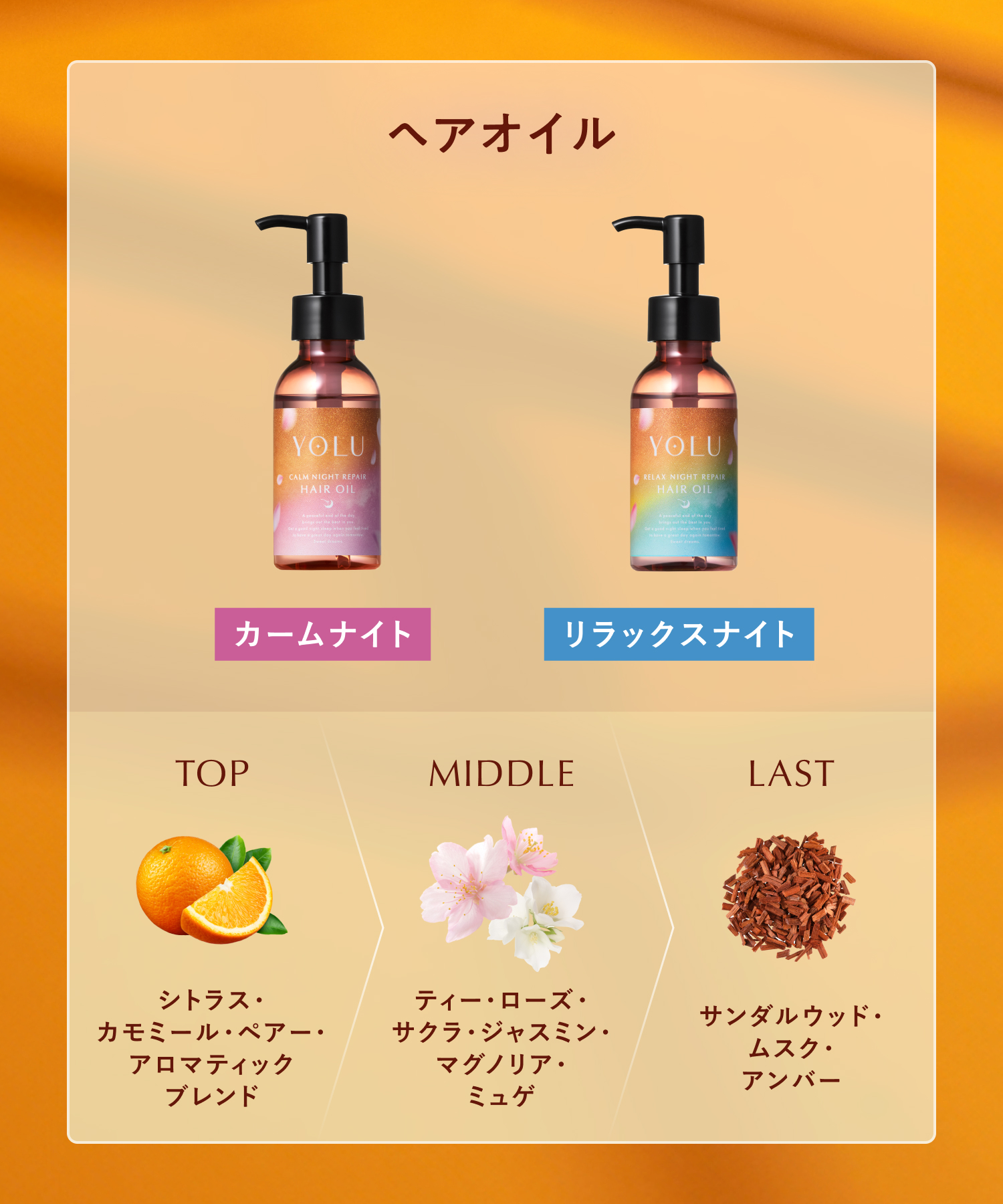 【2026年春限定】YOLU ヨル トリーツスプリング ナイトリペアヘアオイル