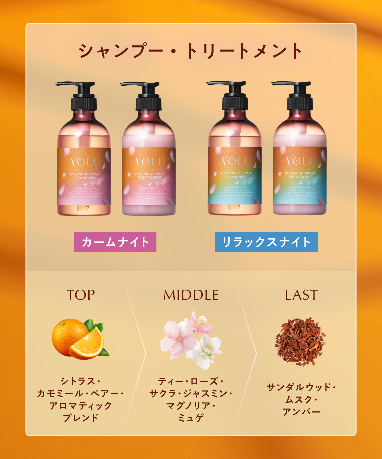 【2026年春限定】YOLU ヨル トリーツスプリングナイトリペア シャンプー・トリートメント