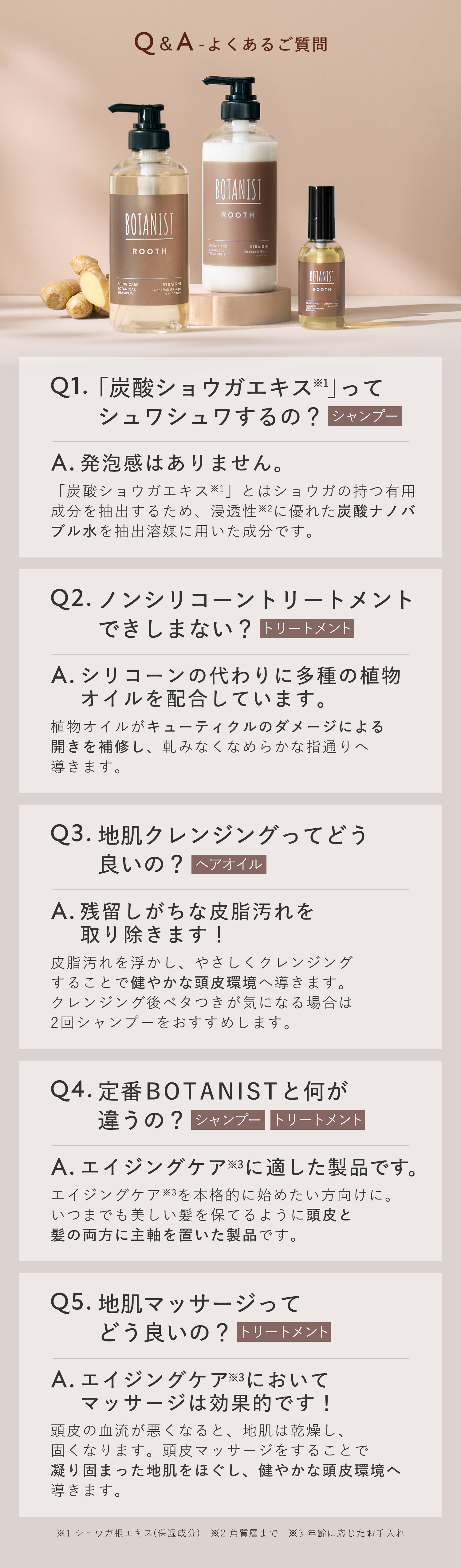 BOTANIST ROOTH ボタニスト ルース シャンプー・トリートメント ３倍大容量詰替 