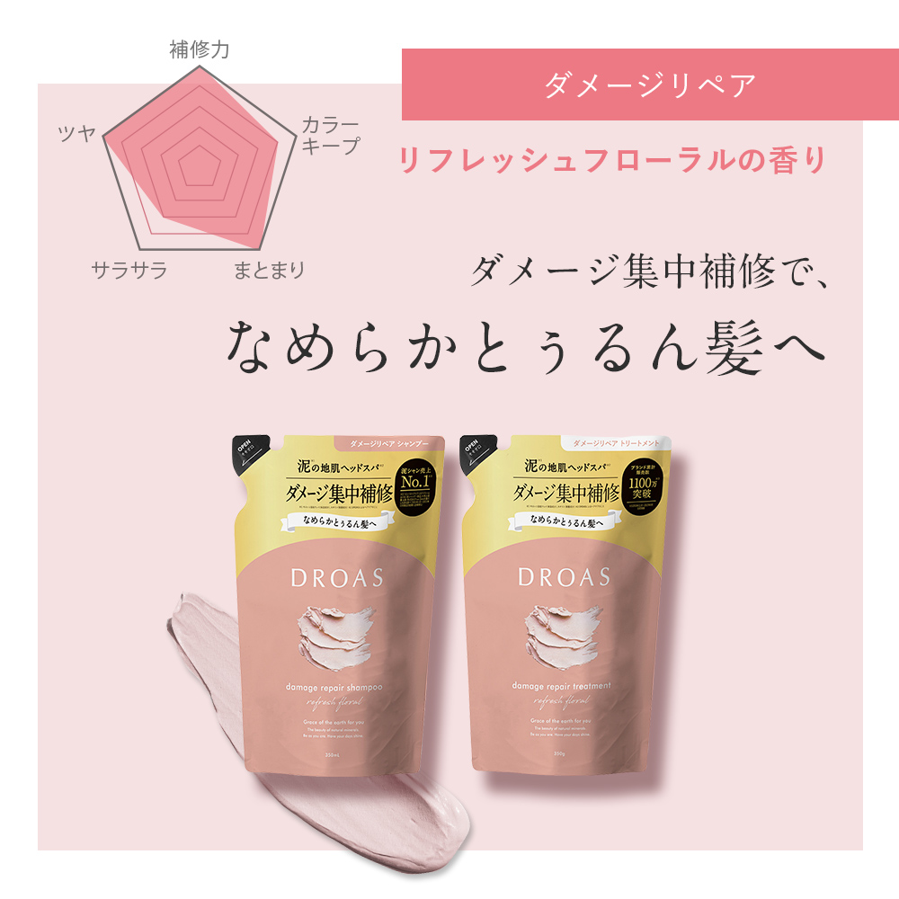 DROAS ドロアス シャンプー・トリートメントセット【詰替】