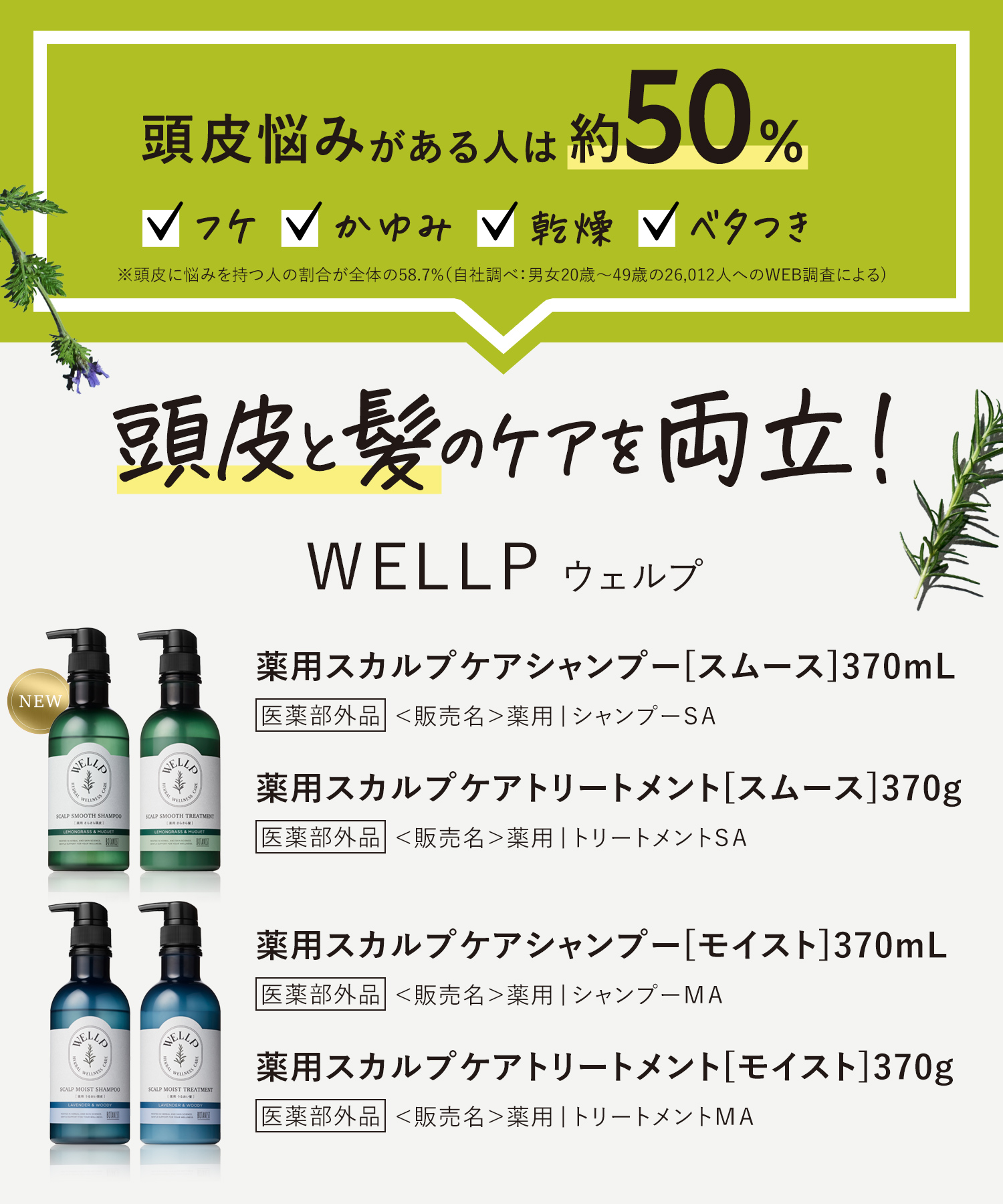 WELLP ウェルプ 薬用スカルプケアシャンプー/トリートメント【詰替】[医薬部外品]