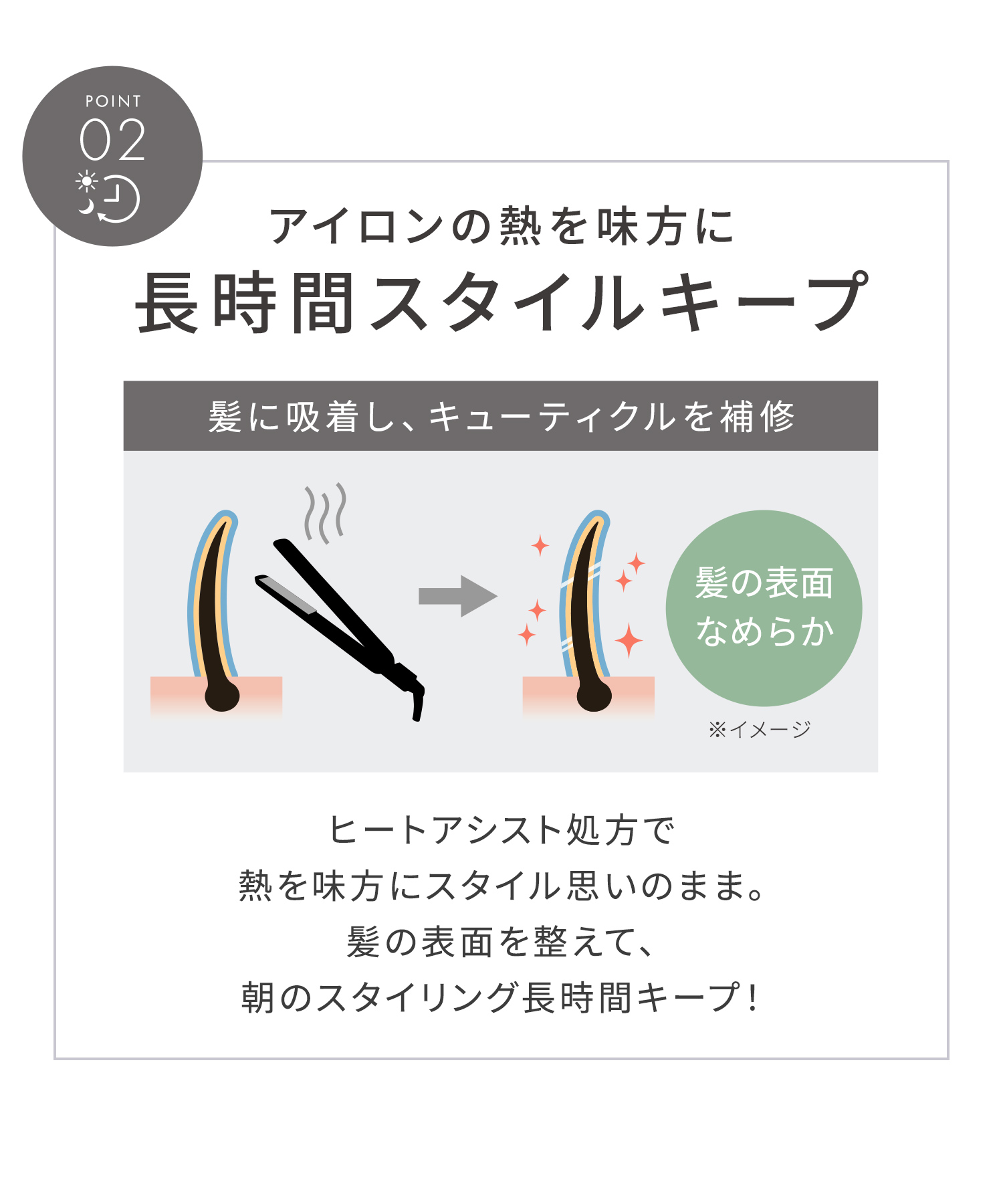 【まとめ買いで最大30%OFF】SALONIA サロニア スタイリングミルク