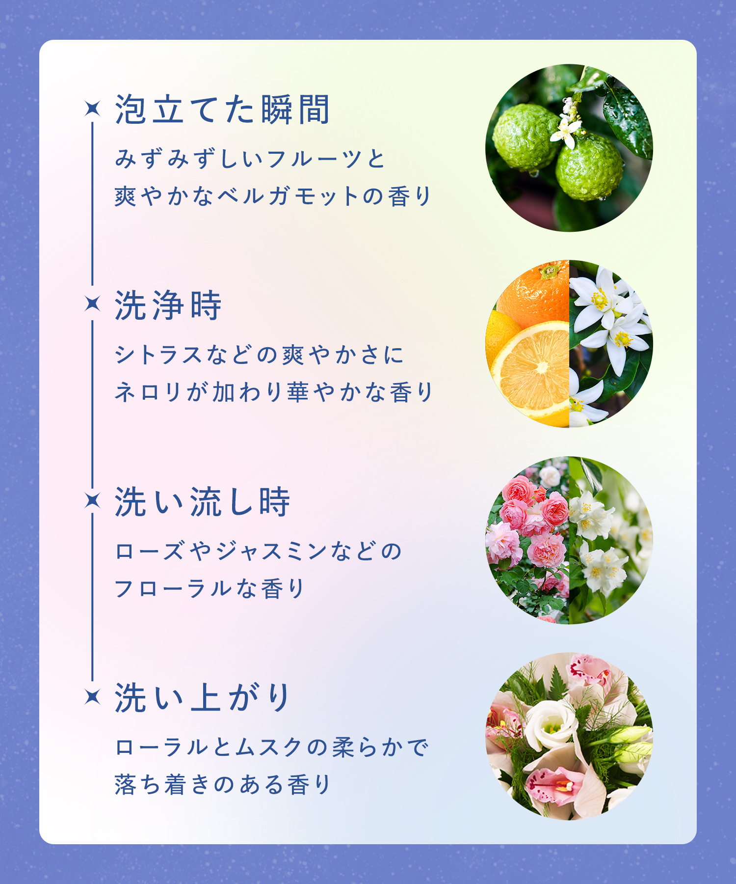 YOLU ヨル ボディソープ 詰替