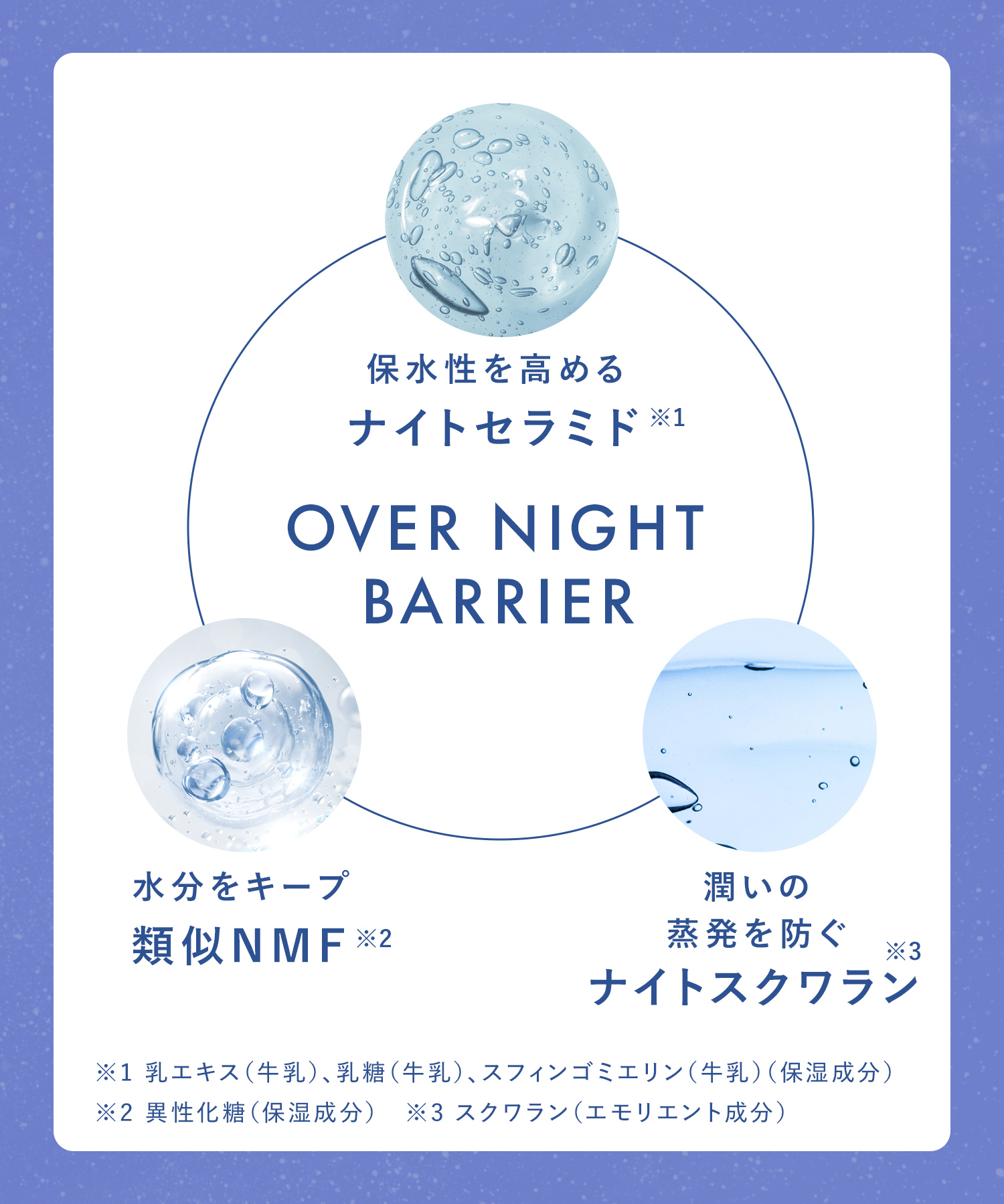 YOLU ヨル ナイトケアボディミルク