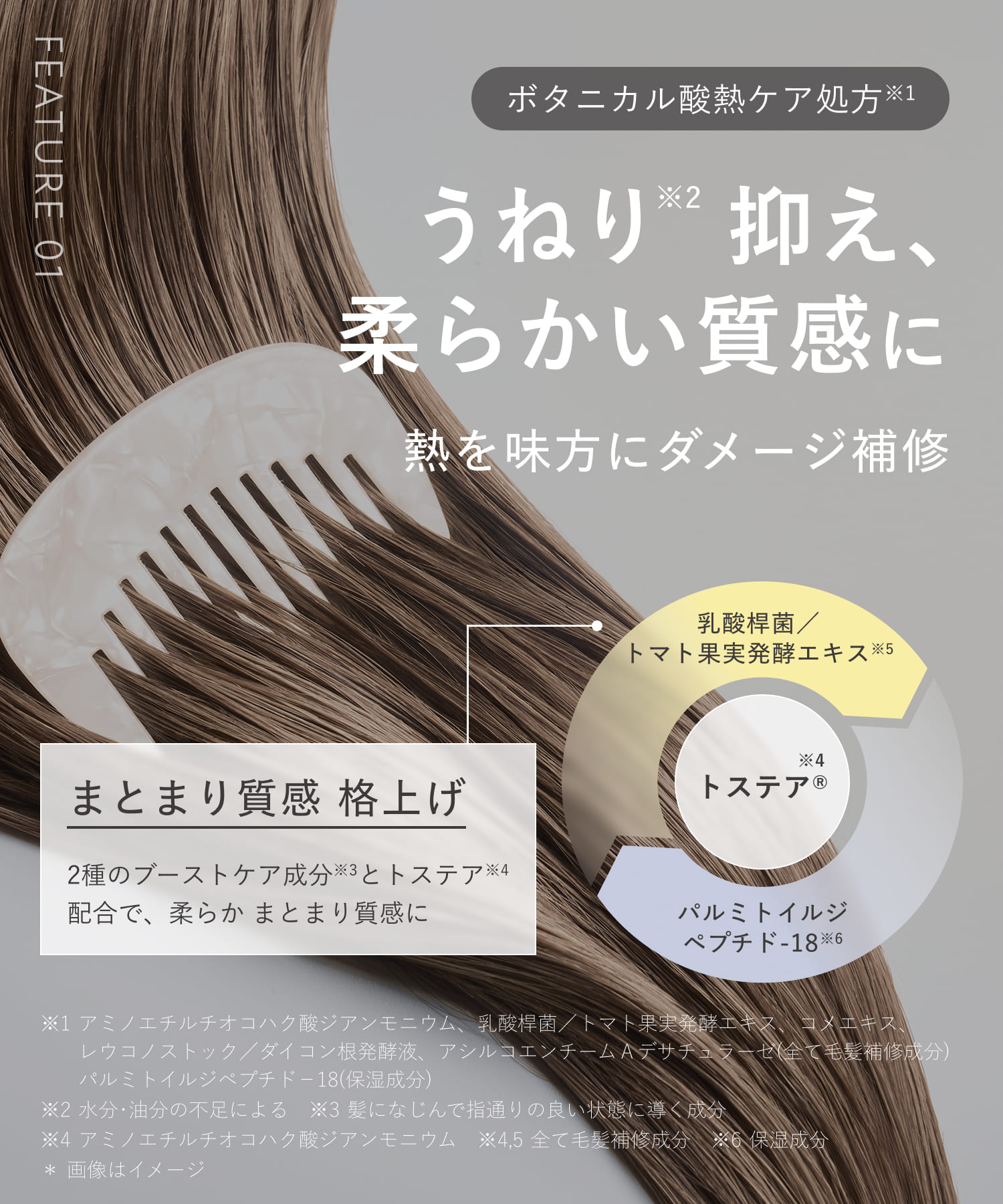 【リニューアル】BOTANIST ボタニスト ボタニカルヘアオイル・ヘアミルク