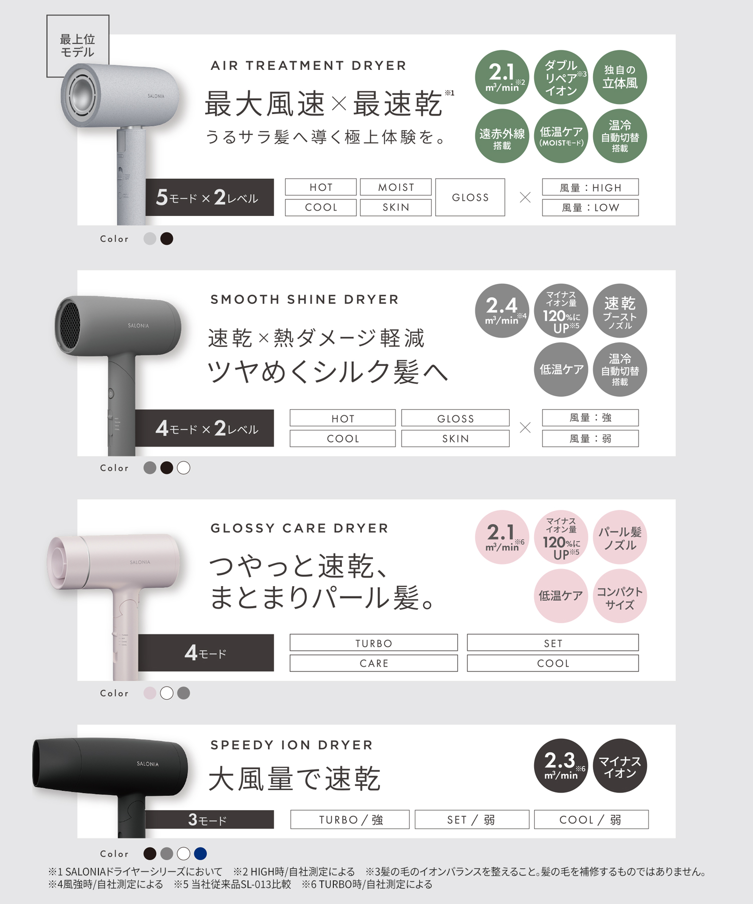 送料無料】【公式限定ギフトラッピング】SALONIA(サロニア