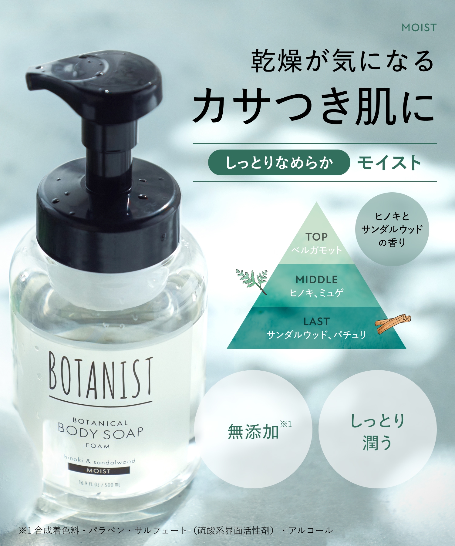 BOTANIST ボタニスト ボタニカルボディーソープ  詰替