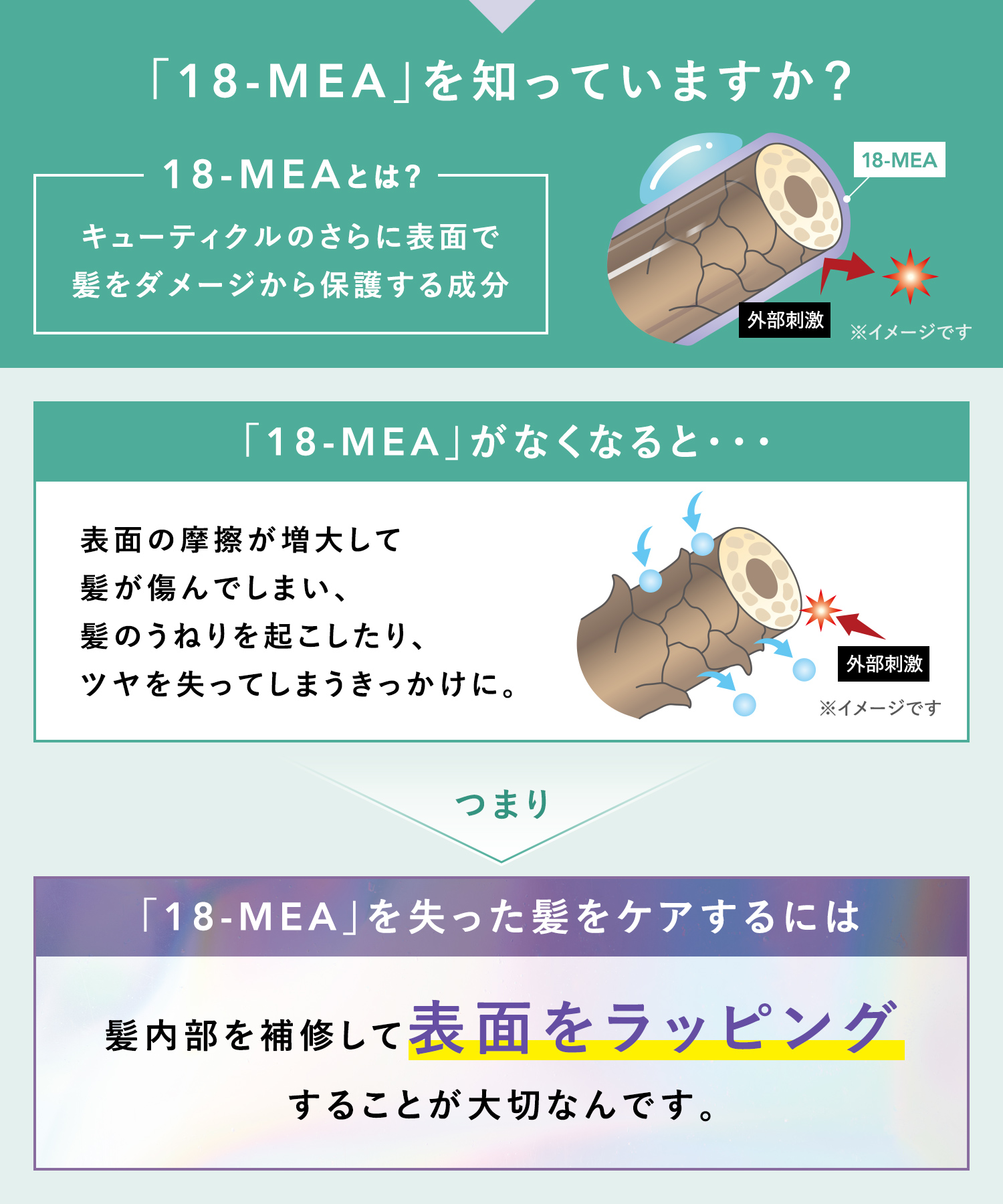 Qurap キュラップ ラッピングモイストシャンプー・トリートメント 詰替