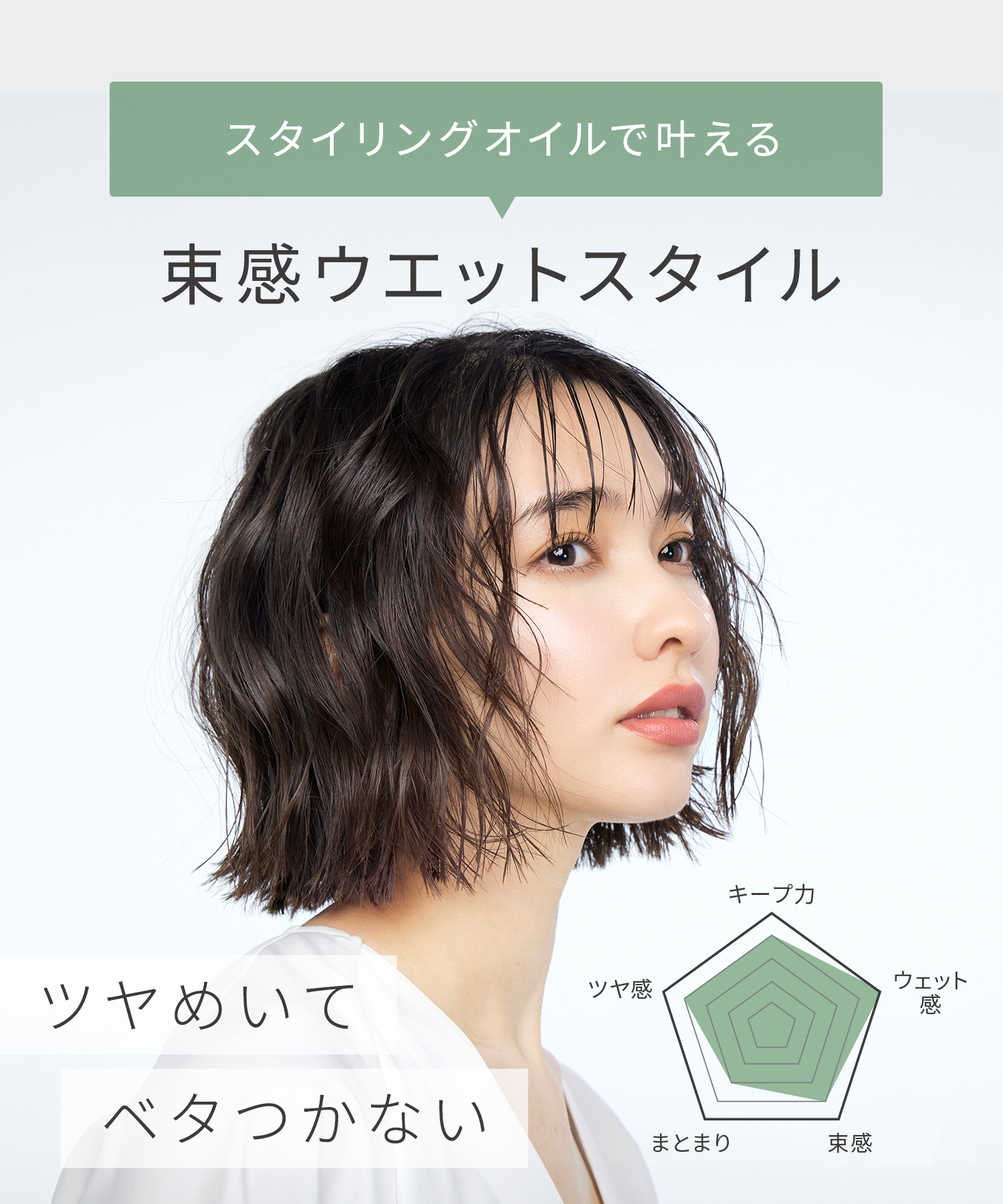 【まとめ買いで最大30%OFF】SALONIA サロニア スタイリングオイル