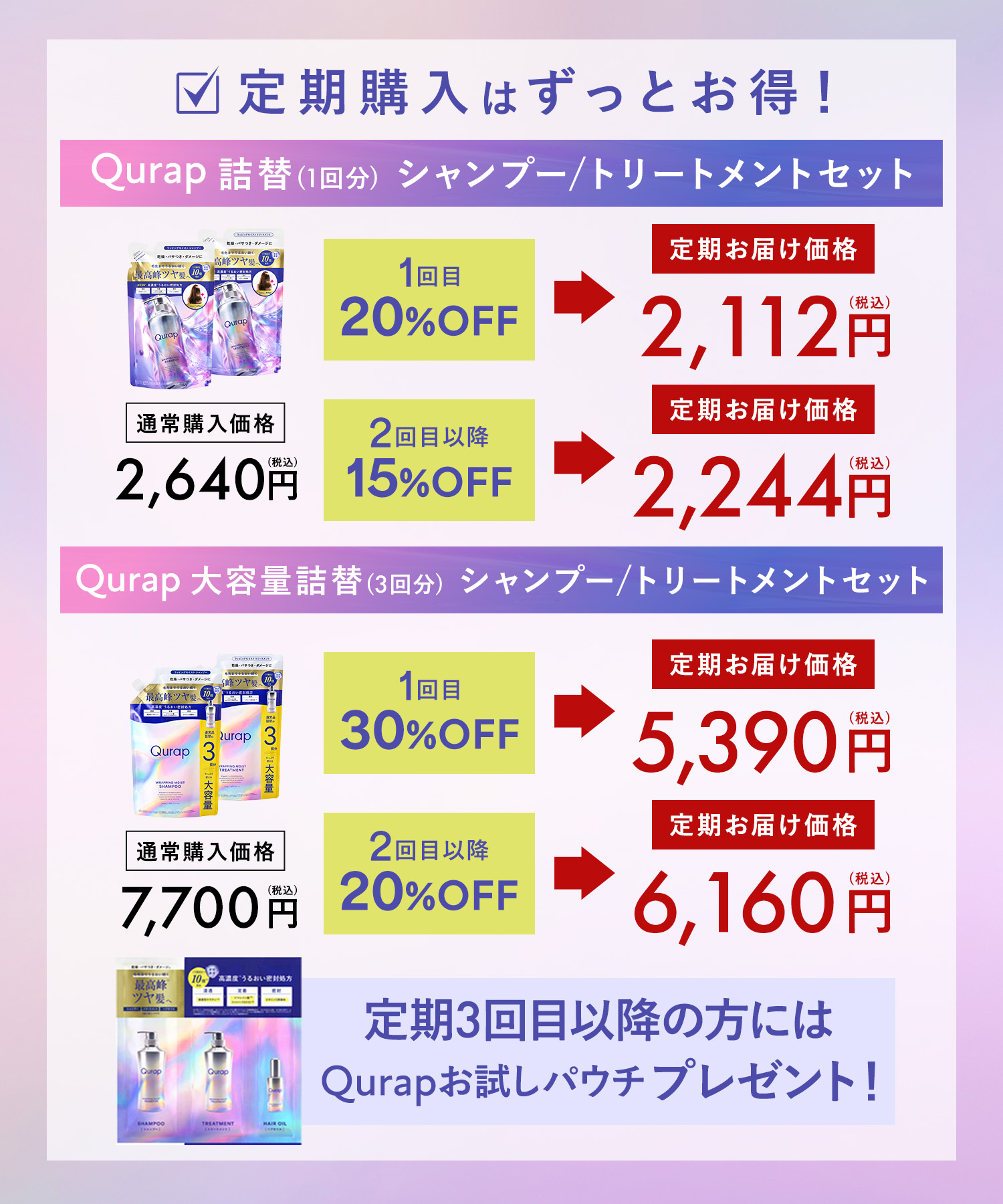 【定期】【リニューアル】Qurap キュラップ ラッピングシャンプー・トリートメント　大容量詰替＜セットのみ＞