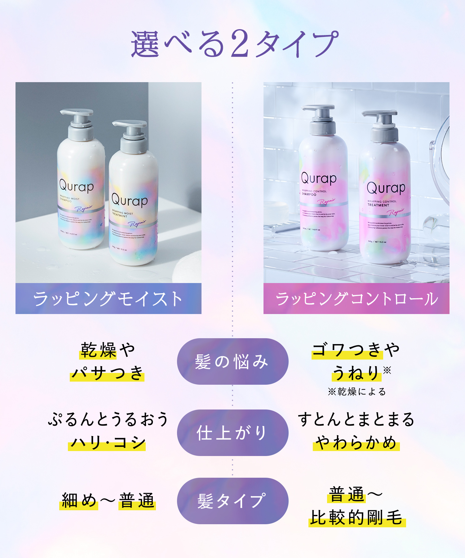 Qurap キュラップ ラッピングモイストシャンプー・トリートメント 詰替