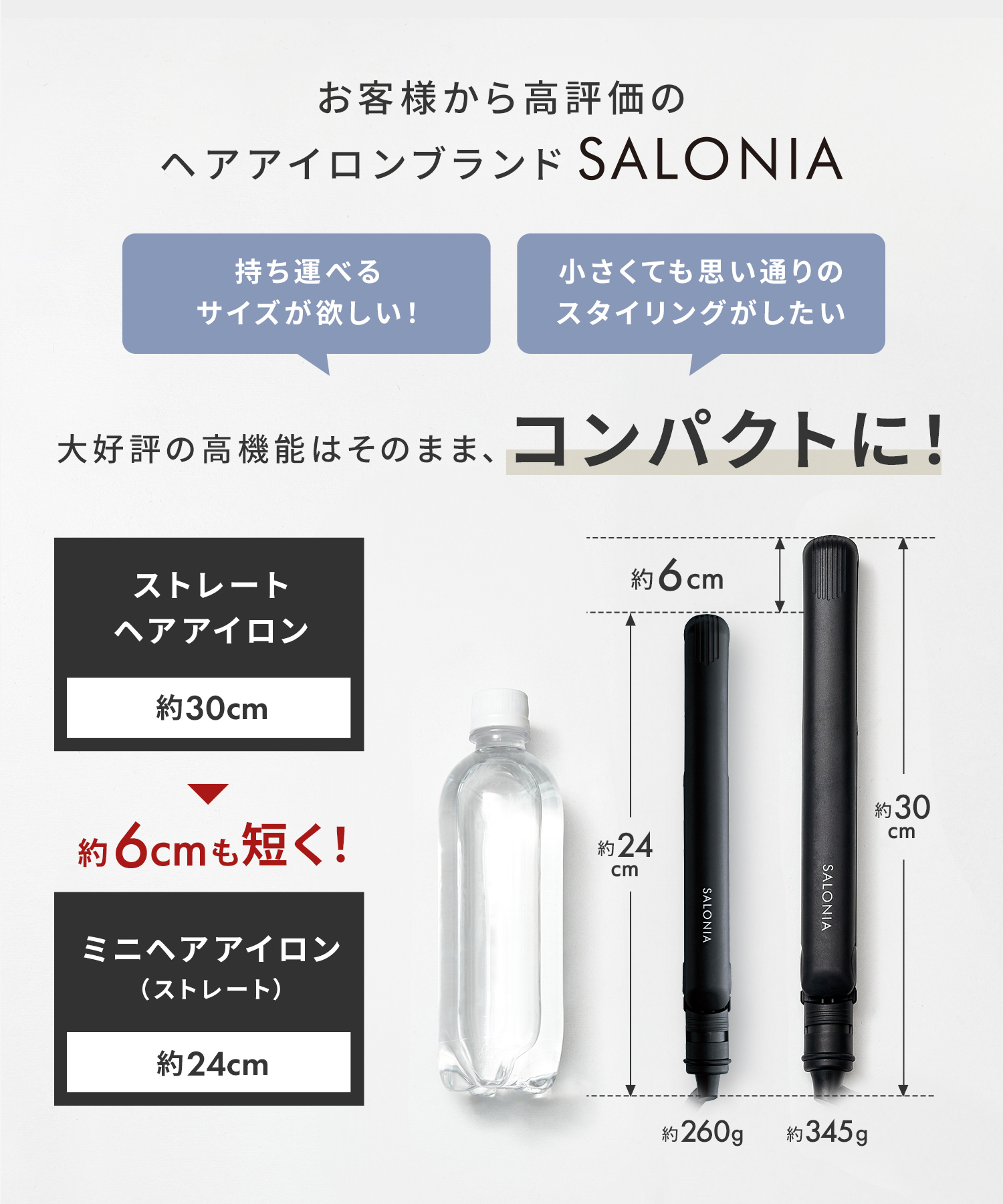 SALONIA サロニア ミニストレートヘアアイロン