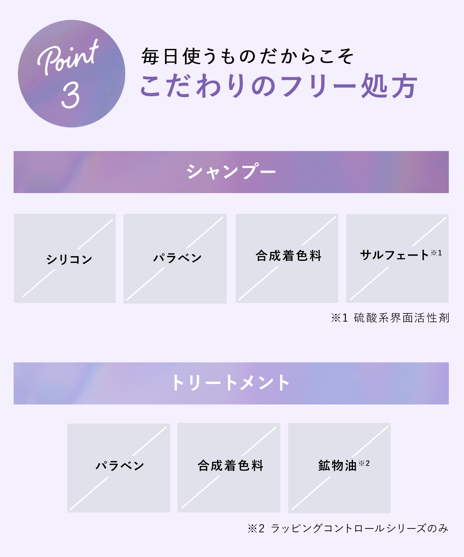 Qurap キュラップ ラッピングモイストシャンプー・トリートメント ３倍大容量詰替