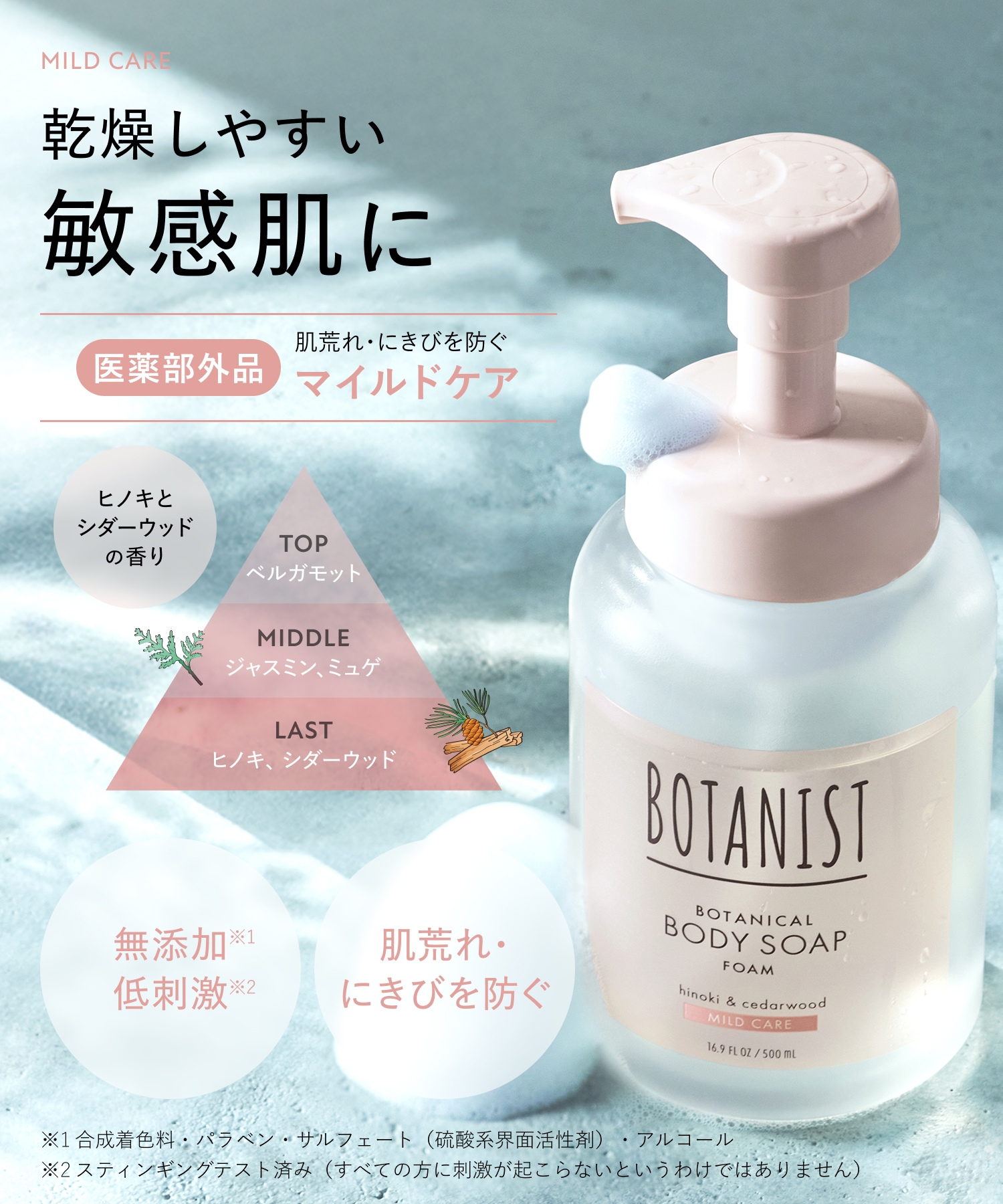 BOTANIST ボタニスト ボタニカルボディーソープ  詰替