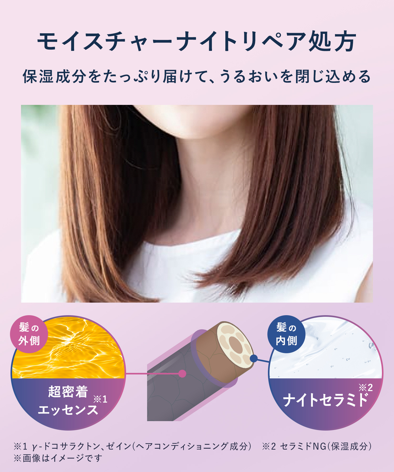 【2026年春限定】YOLU ヨル トリーツスプリング ナイトリペアヘアオイル