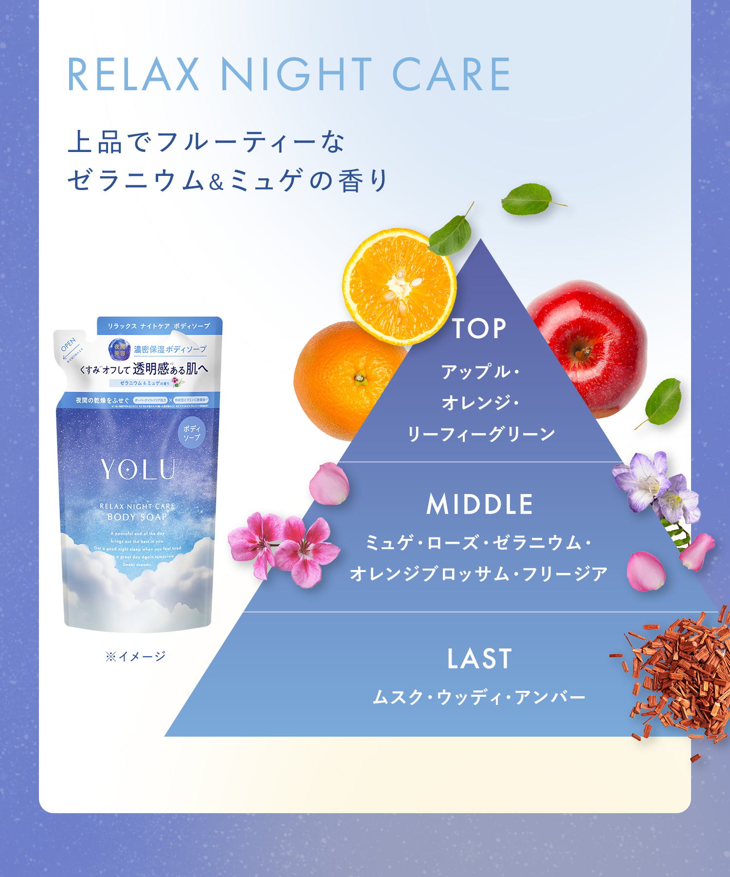 YOLU ヨル ボディソープ 詰替