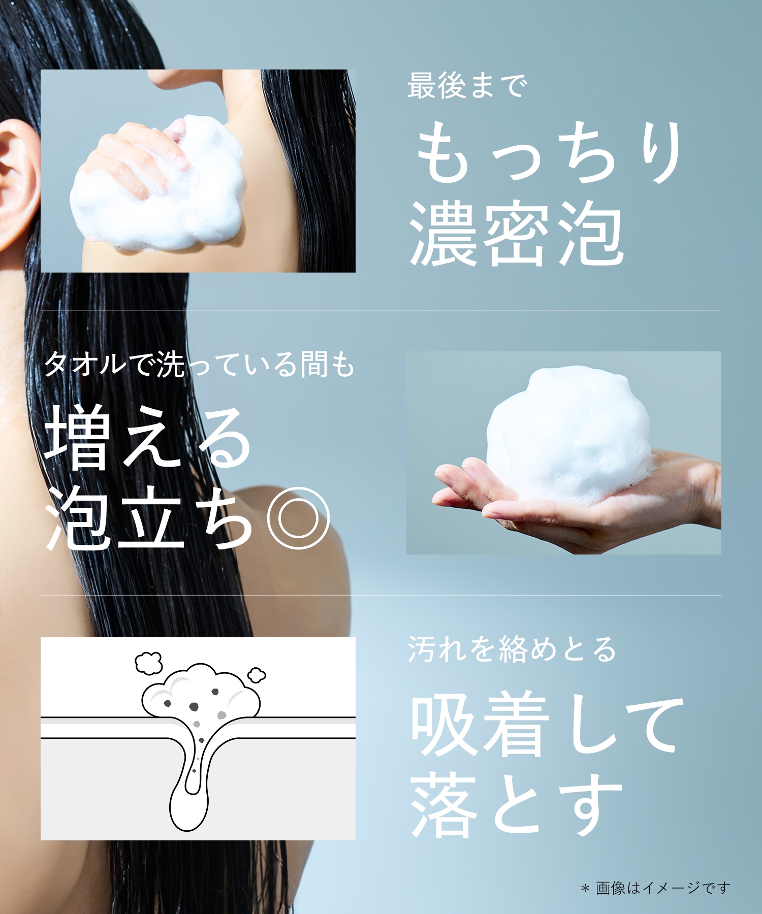 BOTANIST ボタニスト ボタニカルボディーソープ  詰替