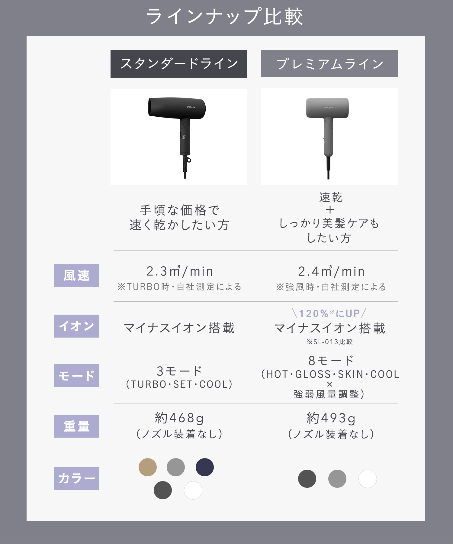 送料無料】【公式限定ギフトラッピング】SALONIA(サロニア