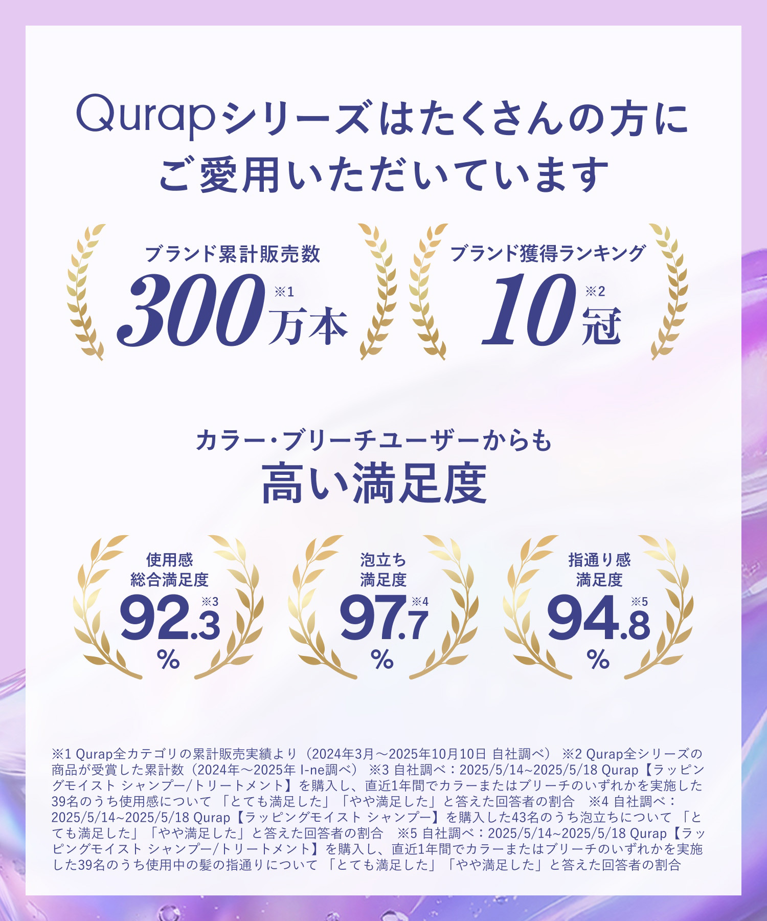 【送料無料】Qurap(キュラップ）ラッピングモイストヘアオイルRN