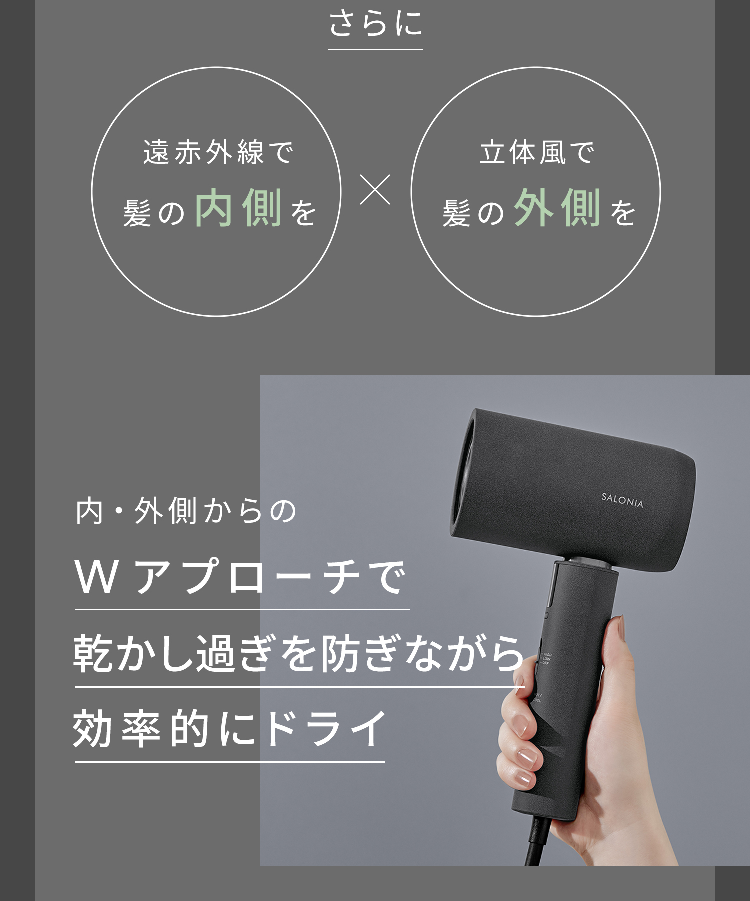SALONIA サロニア エアトリートメントドライヤー | I-ne公式オンライン