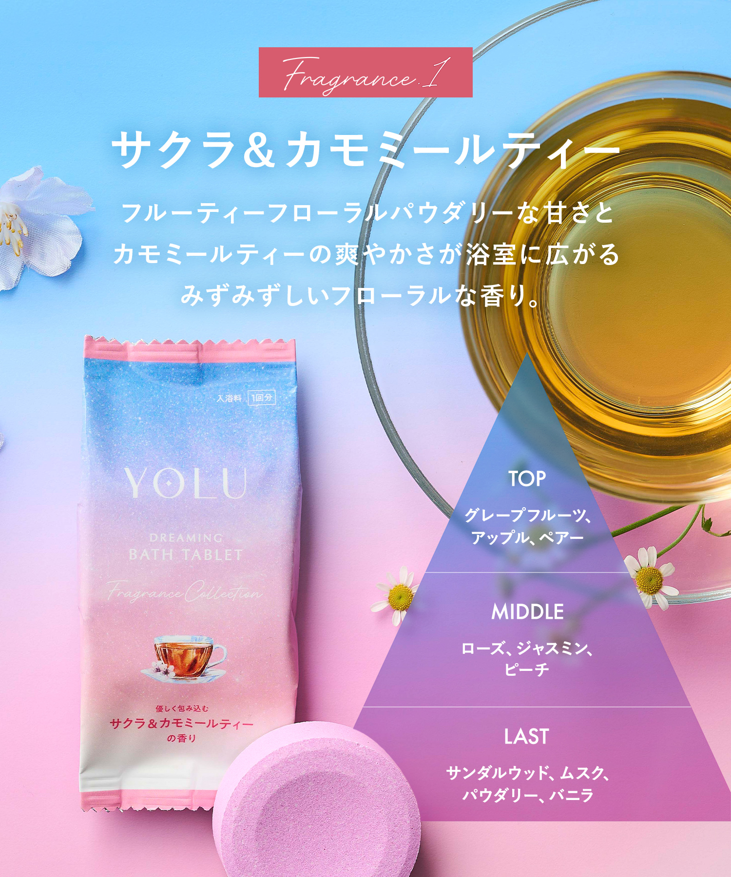 YOLU ヨル ナイトドリーミング バスタブレット 6錠入り