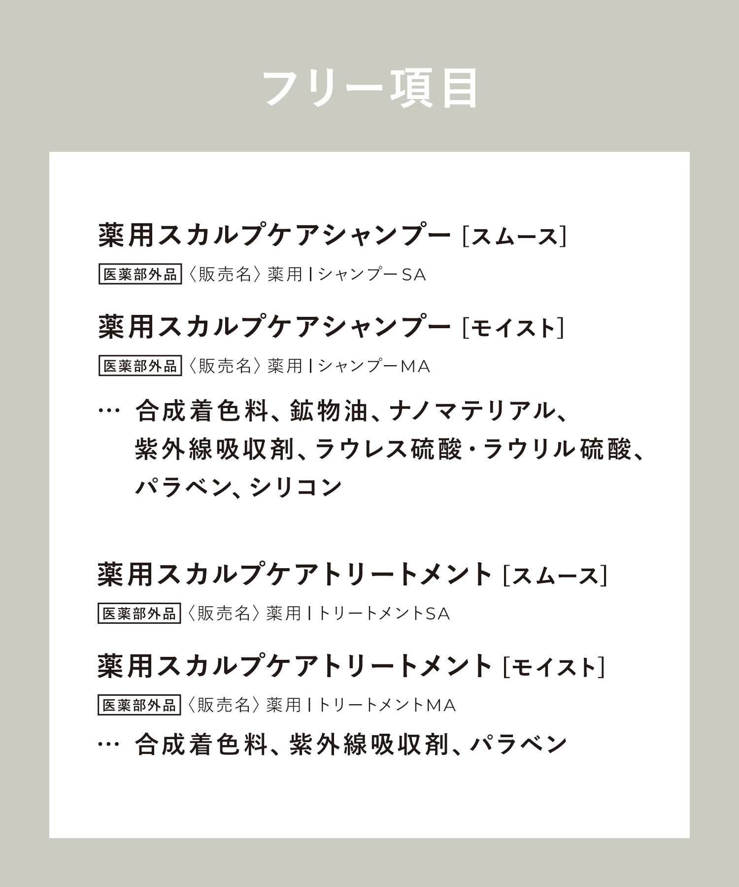 WELLP ウェルプ 薬用スカルプケアシャンプー/トリートメント【詰替】[医薬部外品]