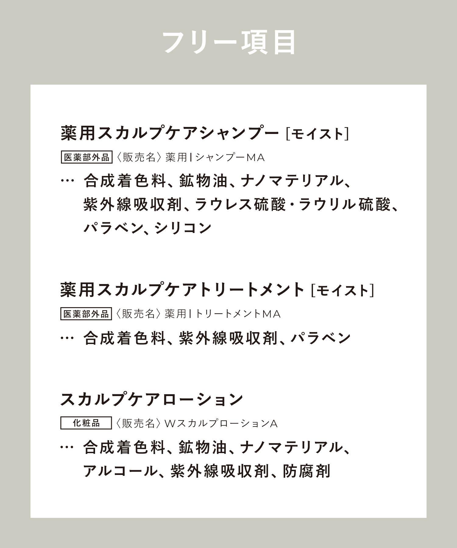 WELLP ウェルプ スカルプケアローション[化粧品]